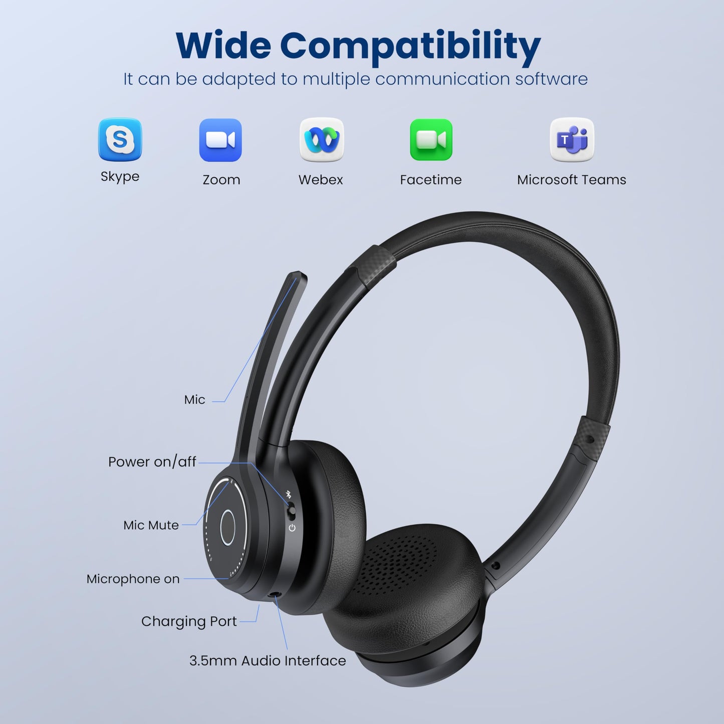 Gixxted (2025 Upgraded Wireless Headset with Mic for Work, Bluetooth Headset with Noise Canceling Microphone, Wireless On Ear Headphones with USB Dongle and Mute Mic for Computer