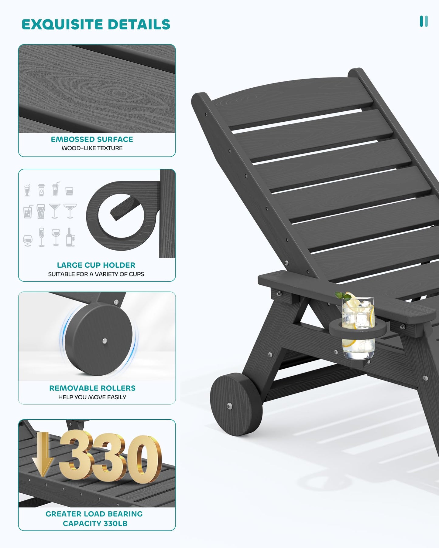 SERWALL Patio Chaise Lounge Chair, 78'' Long HDPE Outdoor Lounge Chair 5 Positions Adjustable Outdoor Lounger, Poly Lounge Chair with Rolling Wheels & Cup Holder for Pool, Slate Gray