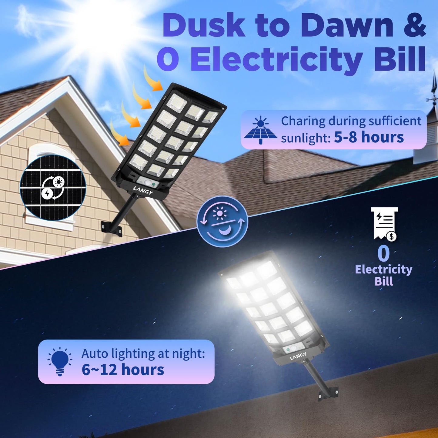 Solar Street Lights Outdoor 2 Pack Solar Lights Outdoor Waterproof Dusk To Dawn 60000Lm 6500K Solar Flood Lights Motion Sensor With Remote Control  Commercial Area Lighting For Outside Parking Lot