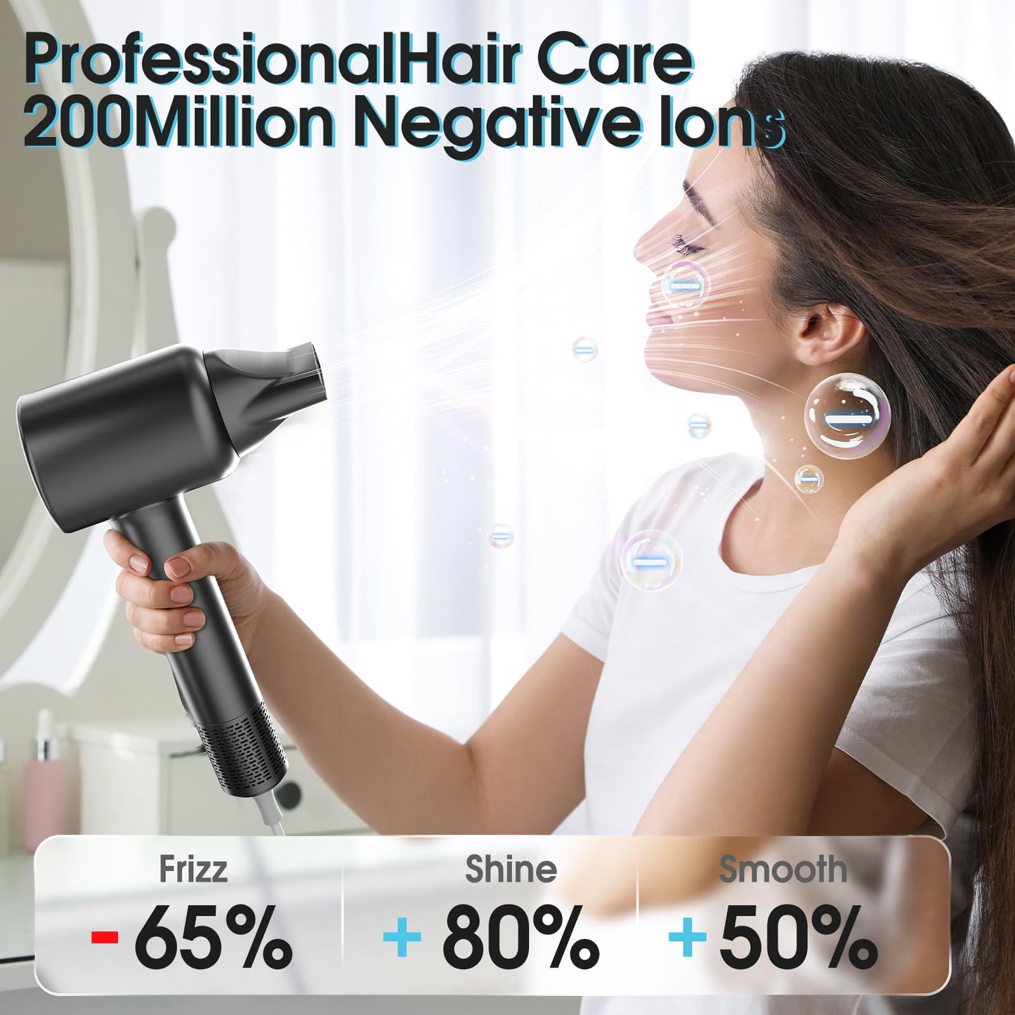 Diffuser Hair Dryer, 110,000 RPM Brushless Motor High-Speed Low Noise Thermo-Control Hair Dryers, Negative Ionic Blow Dryer,Fast-Drying Portable Hairdryer for Home, Travel Birthday Gift for Women Mom
