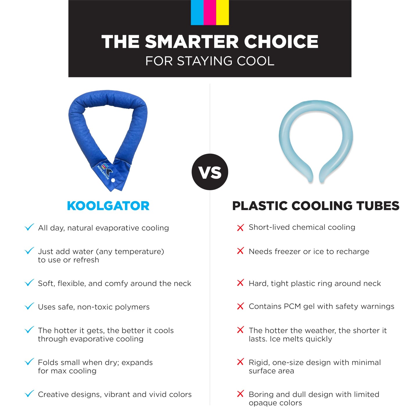 KOOLGATOR Evaporative Cooling Neck Wrap – Reusable Neck Cooler with Long Lasting Relief During Hot Weather Activities, Sports, & Outdoor Work, Blue Paisley, 1 Pack