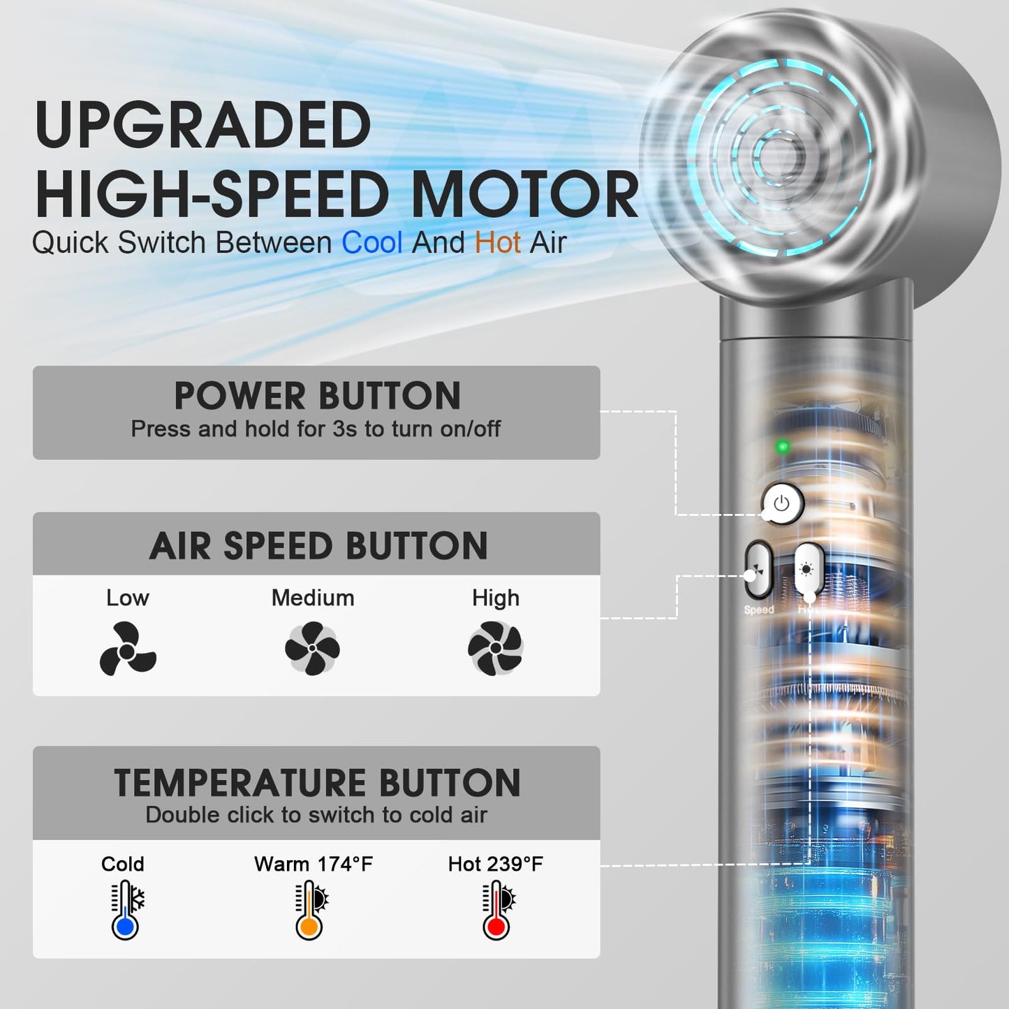 AOMEES Professional Hot Air Styler & Drying System, 6 in 1 Powerful Hair Dryer Brush • Styling Without Heat Damage, with Air Curler, Hair Dryer, Volumizer Brush, Hair Straightener Brush, Smooth Comb