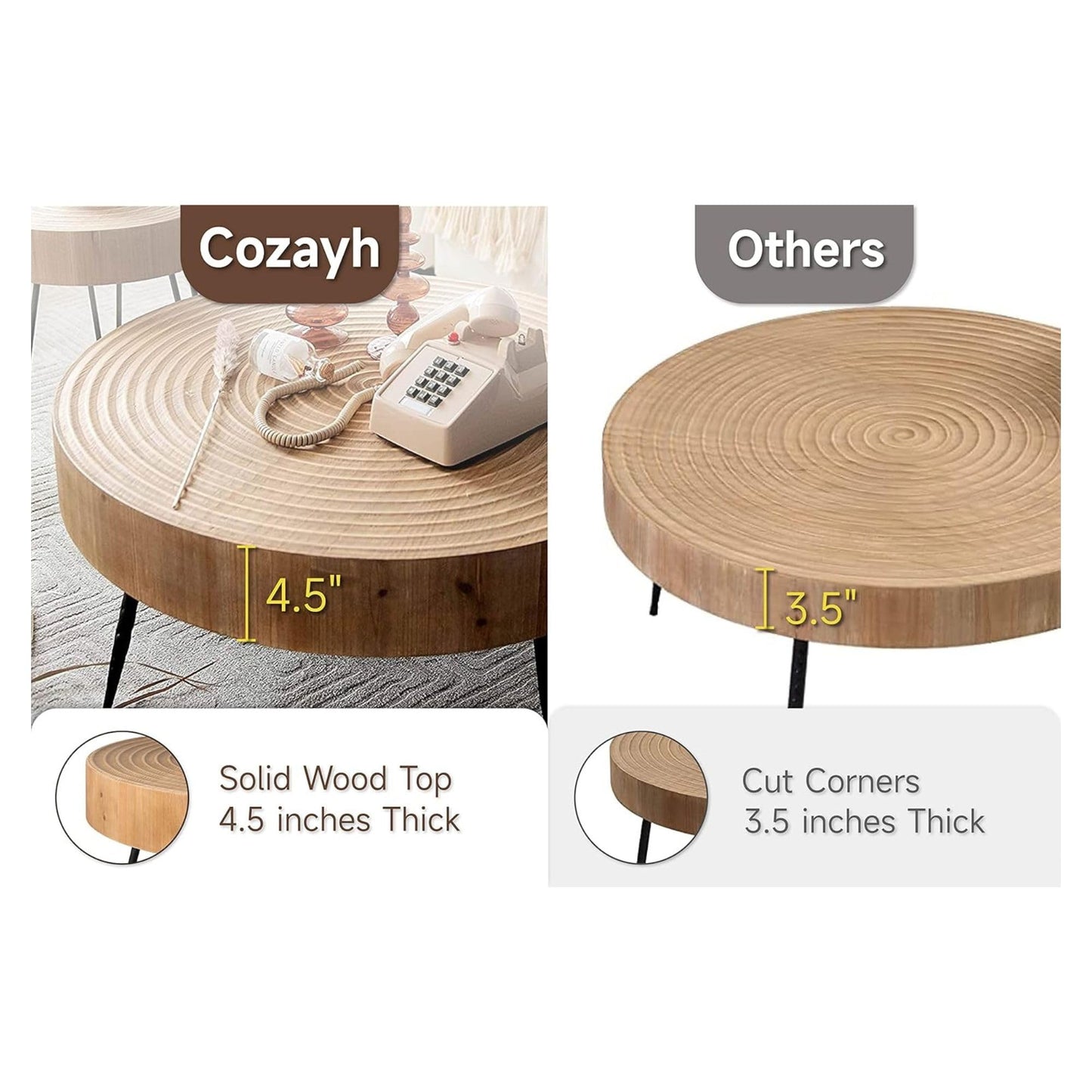 2-Piece Modern Farmhouse Living Room Coffee Table Set, Nesting Table Round Natural Finish with Handcrafted Wood Ring Pattern