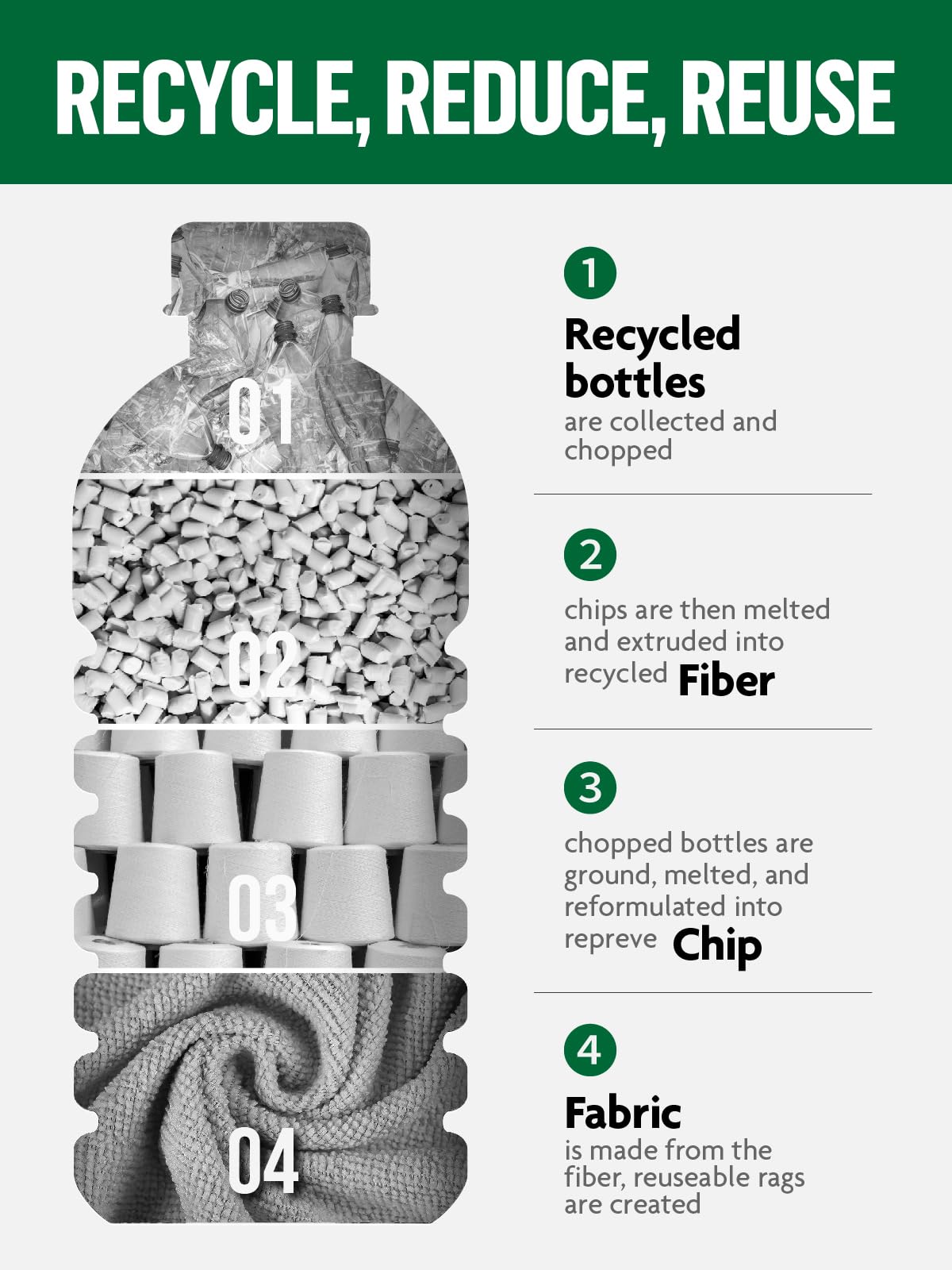 Fantasticlean Tear Away Dish Cloth - 40 Sheets - 10'' by 10'', Reusable Washable Kitchen Towel Rolls, Super Absorbent and Thick Microfiber Cleaning Cloths (2 Rolls of Beige and MossGreen)