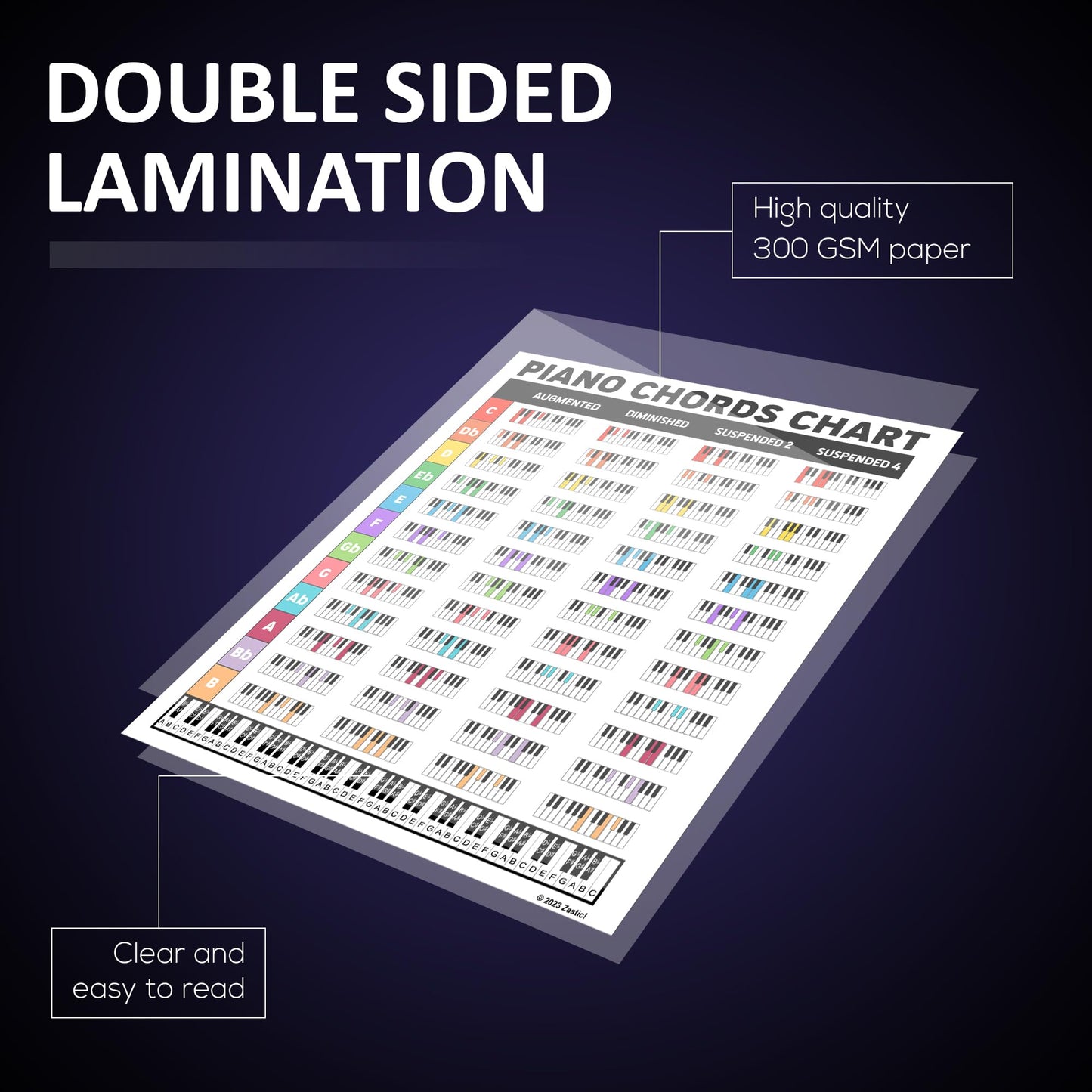 Zastic! Laminated Piano Chords Poster - 8.5 x 11in - Keyboard Key Poster Cheatsheet Note Chart - Essential Piano Accessories