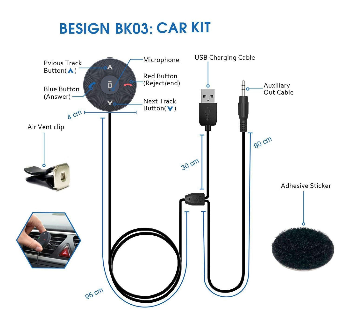 Besign Bluetooth 5.3 Car Kit for Handsfree Talking and Music Streaming, Wireless Audio Receiver Ground Loop Noise Isolator for Car with 3.5mm AUX Input Port