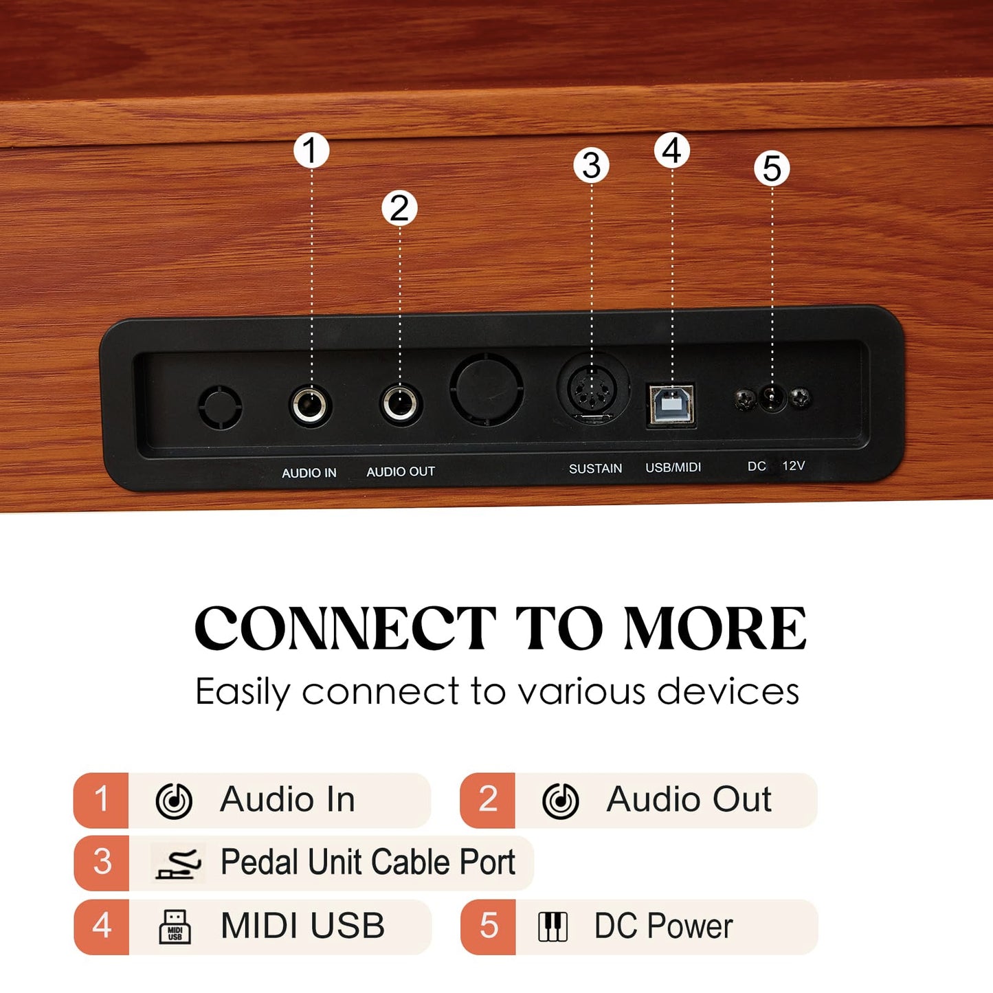 KUMENG digital Piano 88 Key Semi Weighted Keyboard,Full-size Electric Piano for Beginners,with Sheet Music Stand,Pedal,Power Adapter,Headphone Mode,USB-MIDI (KU-3506 Digital Piano with Stand)