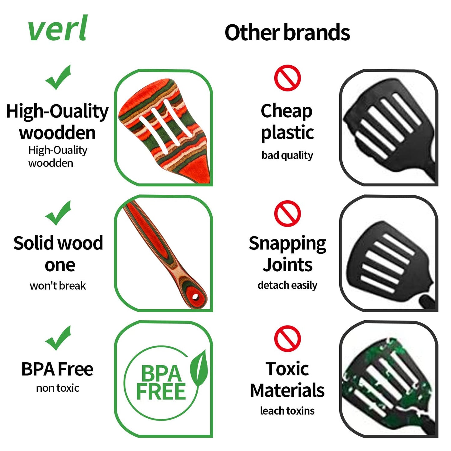 Wooden Spoons for Cooking, WOSPONFAN Kitchen Utensils Set, Pakkawood Kitchen Cooking Utensils Set, Apartment Essentials Wood Serving Spatula spoon, Salad Tongs, Home & kitchen Gift for Women