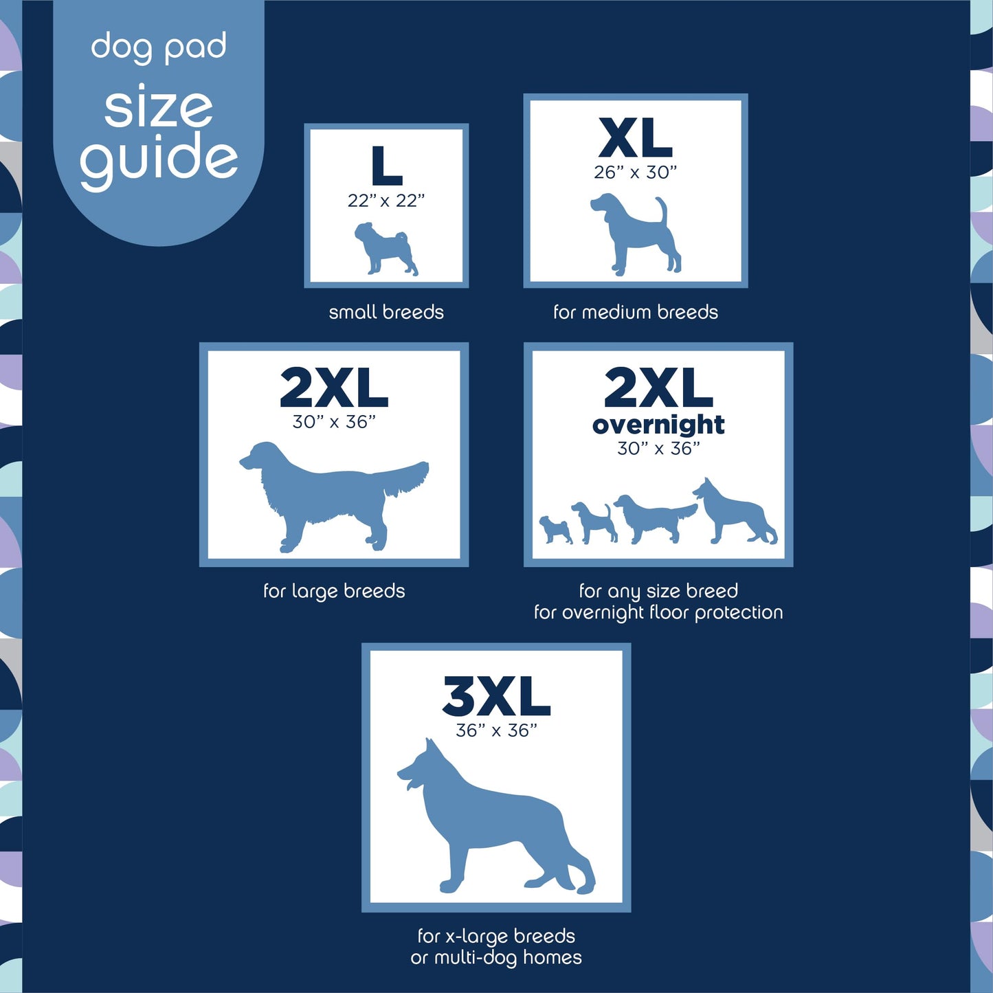 Pet Life Unlimited Overnight Extra Extra Large Puppy Pads, Pee Pads for Dogs, Dog Training Pads - Odor Controlling Dog Pee Pads with Wetness-Activated Fragrance - USA Made - 30" x 36" - 28ct (XXL)