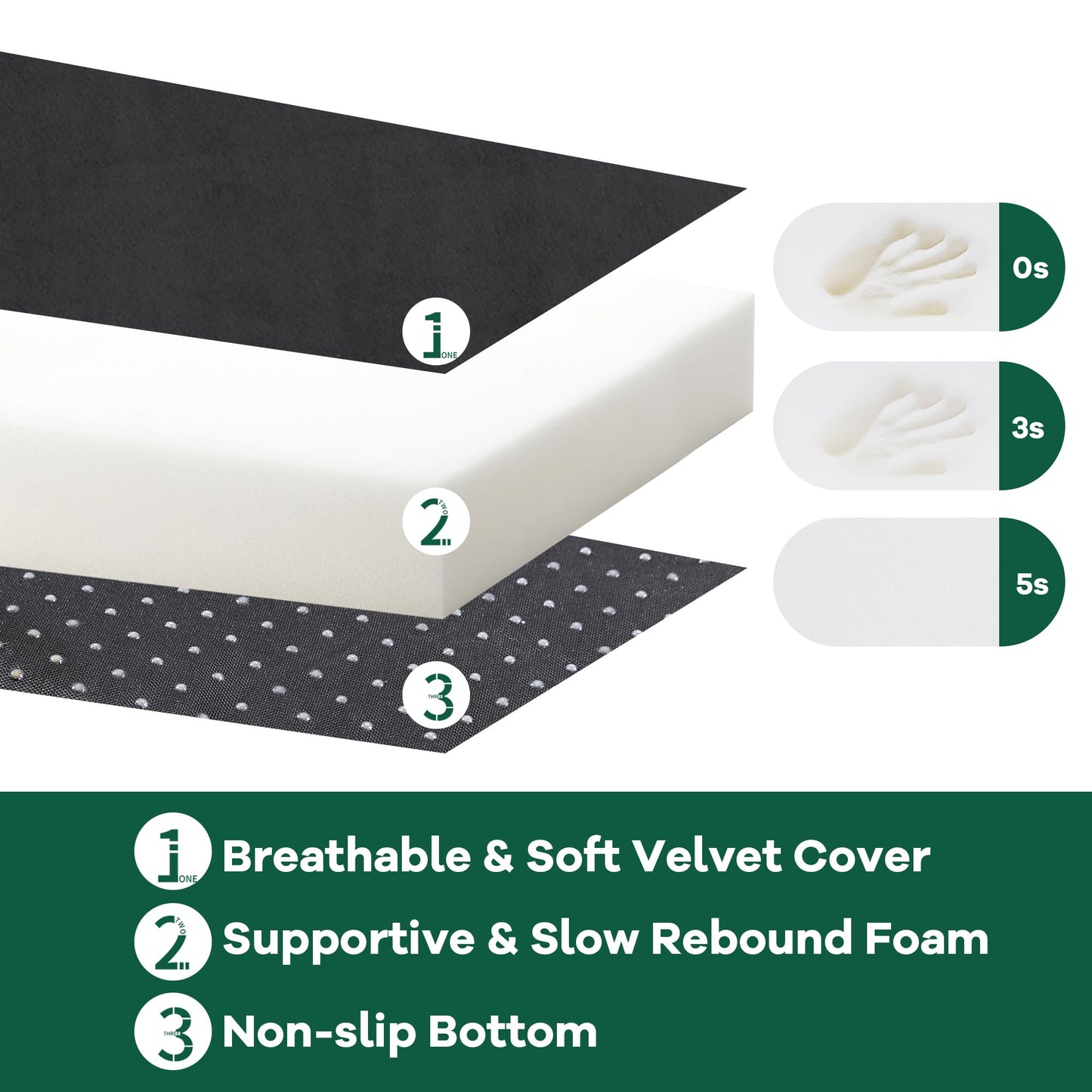 HOMBYS Recliner Chair Cushion for Elderly with Lumbar Support Pillow & Recliner Armrest Cover, 20"x20" Memory Foam Seat Cushion Non-Slip & Supportive, Machine Washable, Black