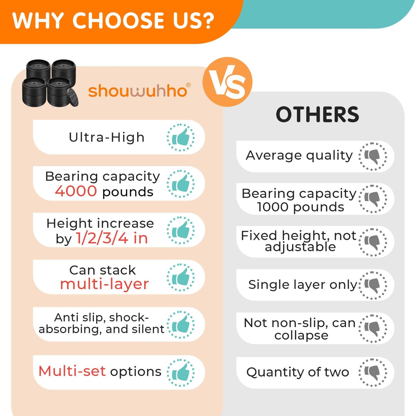 Furniture Risers Bed Risers Heavy Duty 1 inch, 2 inch, 3 inch, 4 inch Round Adjustable Bed Lifts Riser for Desk Legs Table Couch Sofa Chair Refrigerator Washing Machine (1 Inch, Black, 4 Pack )