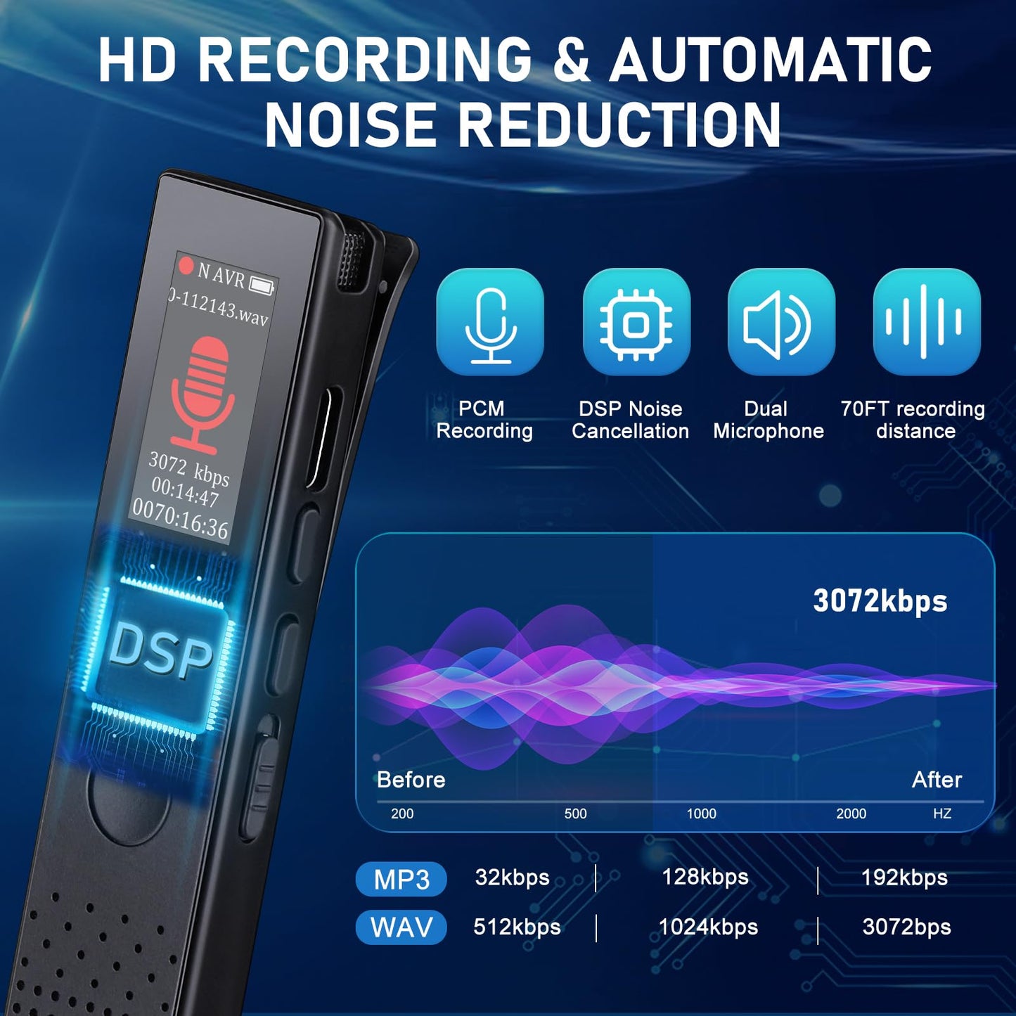 WearHome 64GB Digital Voice Recorder - Bluetooth Playback, 3072KBPS Voice Activation, Password Protection - Ideal for Lectures, Meetings, Interviews.