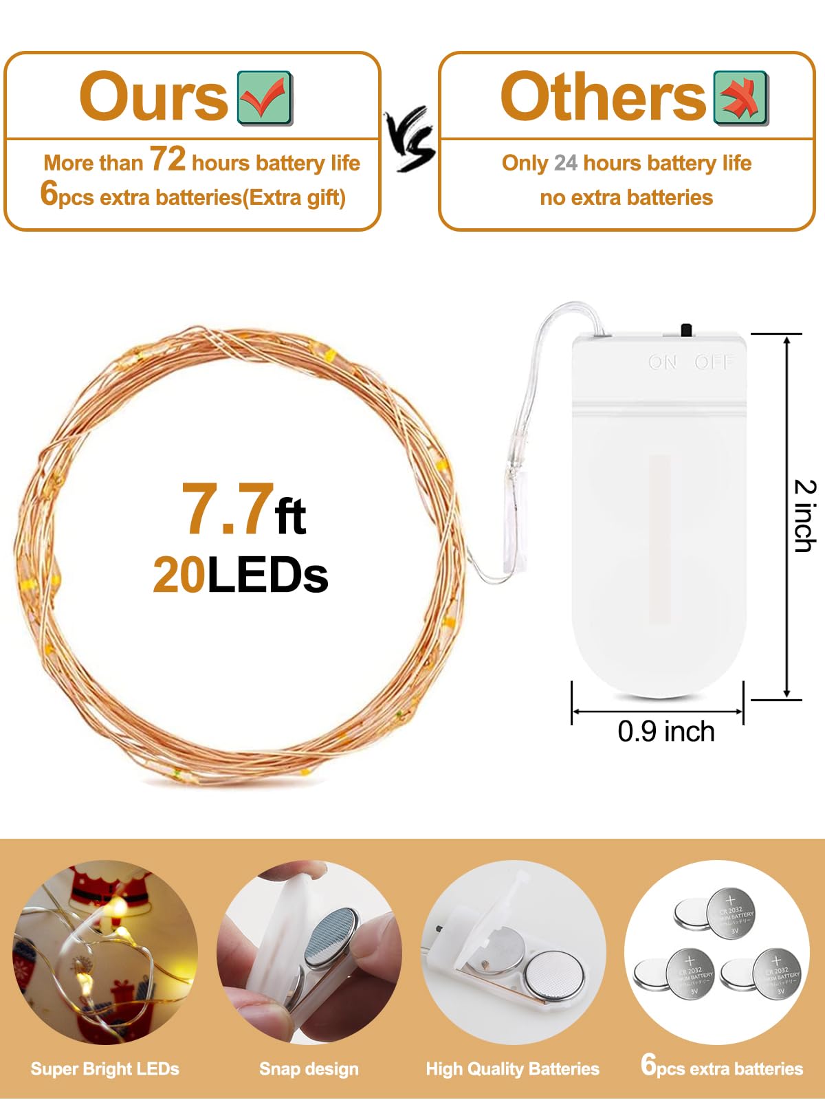 Fibevon Fairy Lights Battery Operated, 12-Pack 7.2ft w/20 LED Mini Lights Waterproof String Lights for Mason Jar/Centerpiece Table/Bedroom/Wedding/Valentines/Christmas/Outdoors/Indoor Decoration…