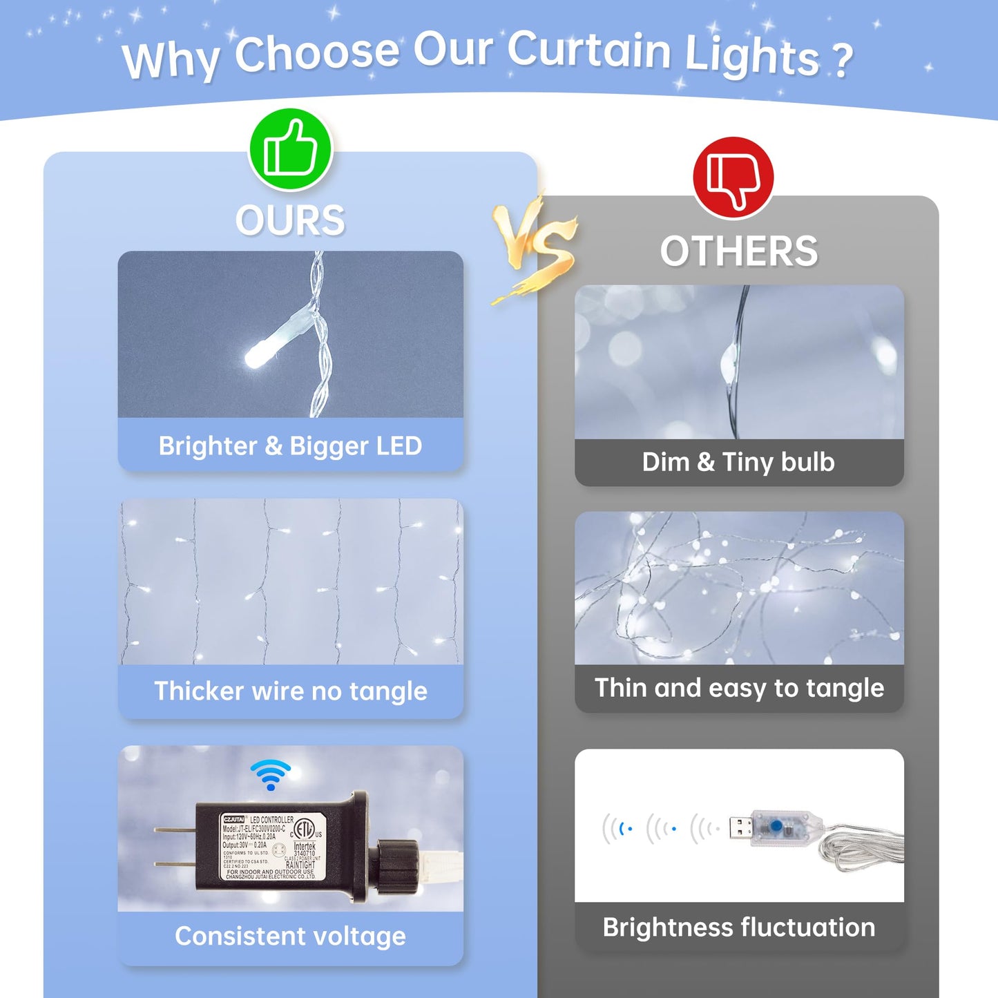 HEYFUNi Curtain Lights Plug in, 304 LED 9.8ftX9.8ft Window Light with Memory& 8 Modes, Connectable Waterproof Fairy Curtain Lights for Bedroom Backdrop Outdoor Indoor Dorm Decorations (Cool White)