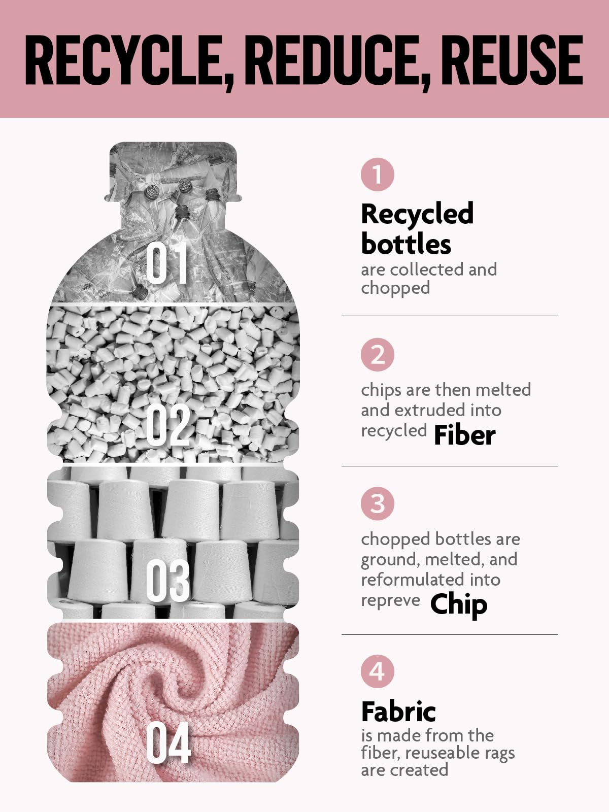 Fantasticlean Microfiber Cleaning Cloth Roll -40 Pack, Tear Away Microfiber Towels, 12" x 12", Reusable, Washable, Scratch Free, Ultra Absorbent Dish Rags for Car, Home, Garage or Shop (Pink)