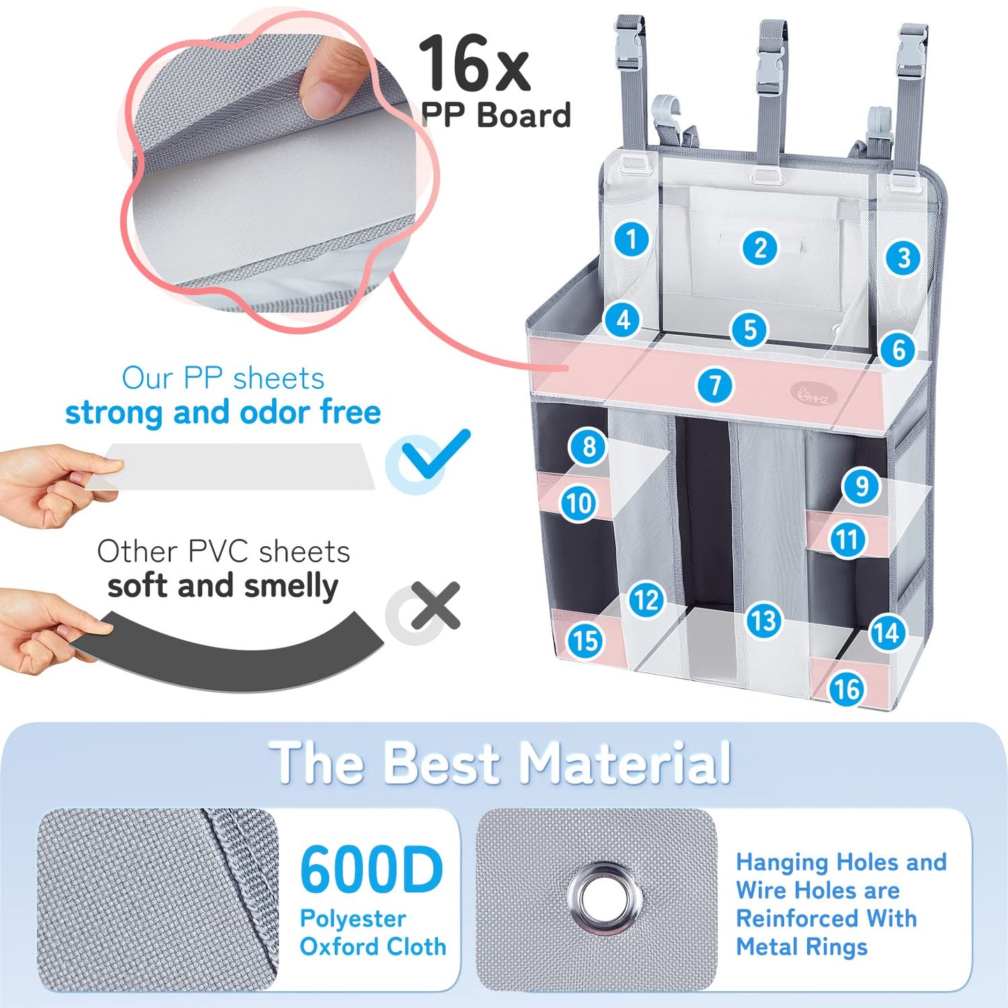 HHZ XL Hanging Diaper Caddy Organizer –Sturdy and Durable Baby Organizer – Diaper Stacker for Changing Table, Crib, Playard or Wall & Nursery Organization – Newborn Baby Essentials