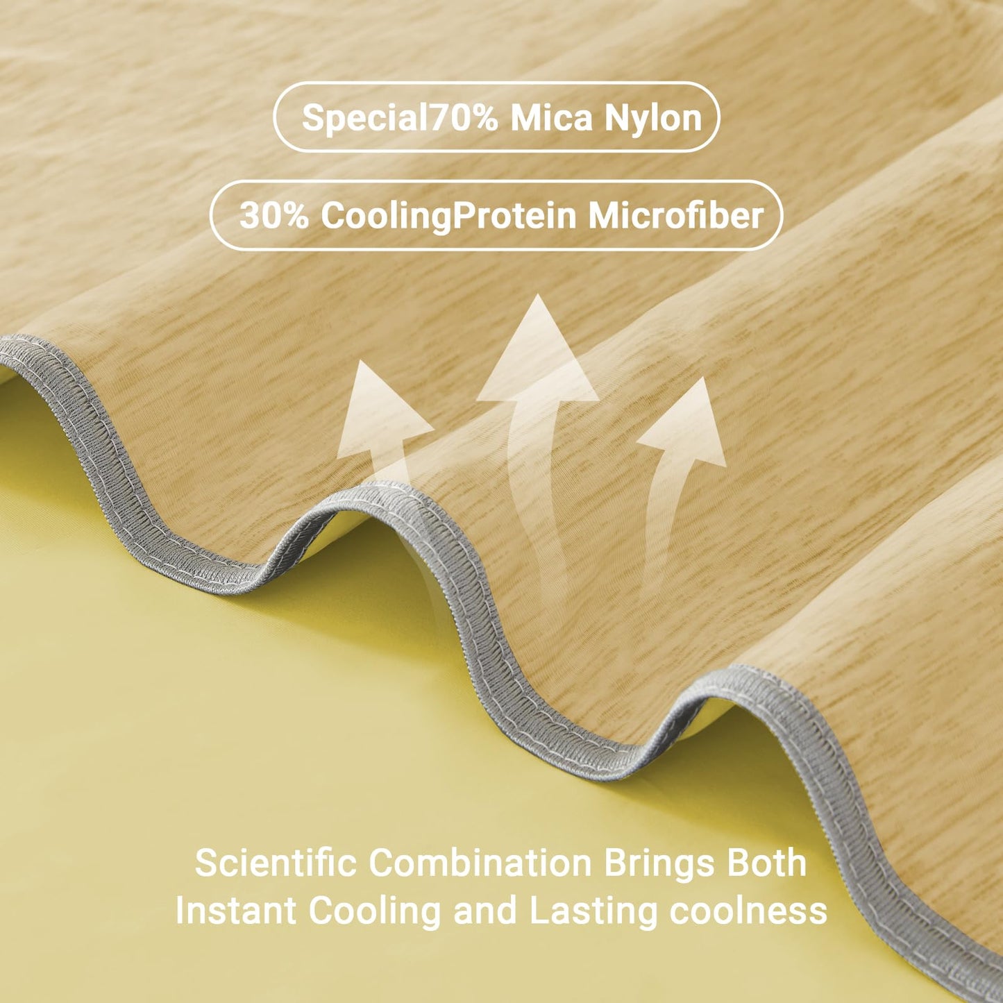 Cushious Cooling Blanket Throw Size 50"x70", Summer Lightweight Breathable Ice Blanket, Cooling Blankets for Hot Sleepers Night Sweats Adults Absorb Heat Keep Cool