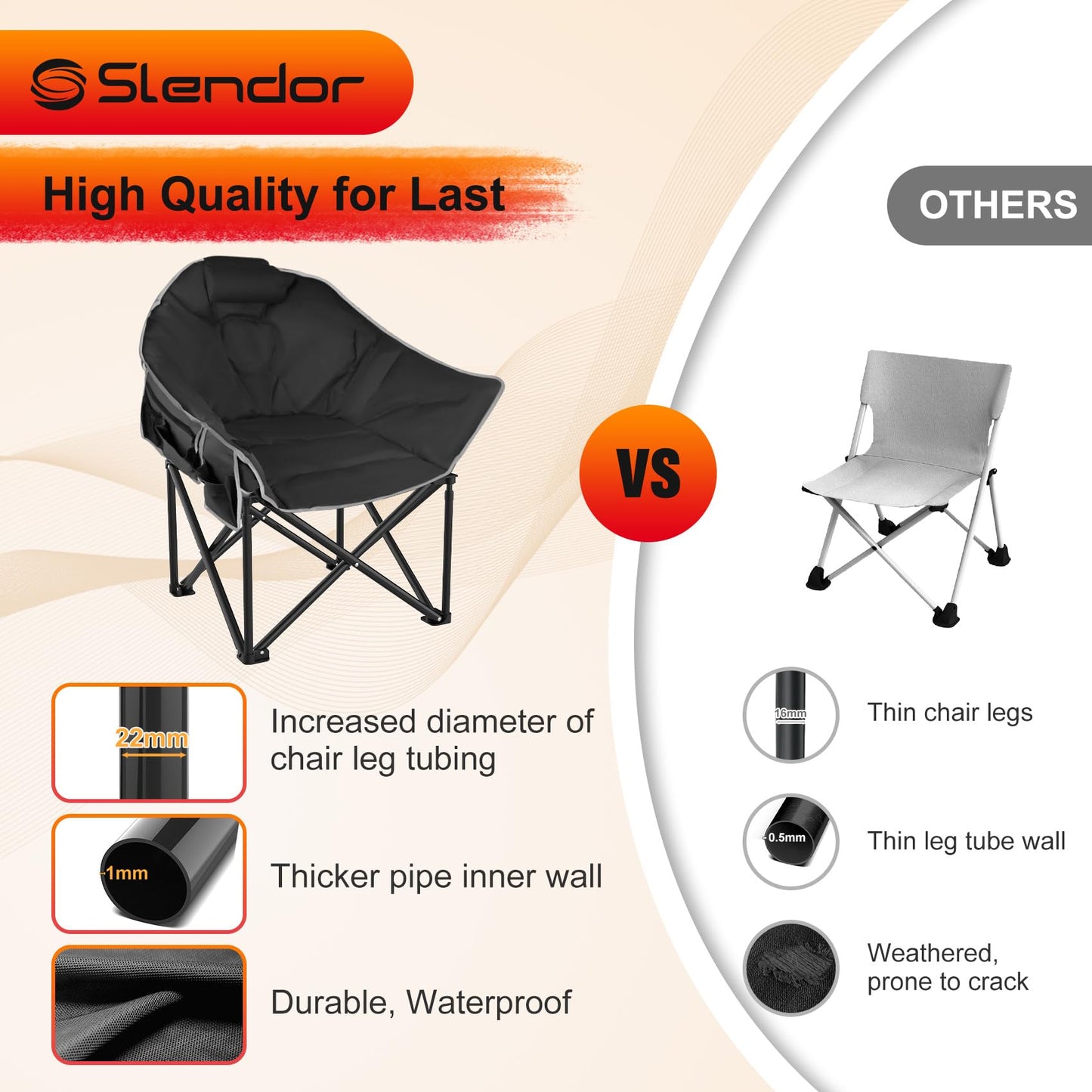 Slendor Oversized Heated Camping Chair with Power Bank, Portable Lounge Lawn Chairs, 3-Level Heats Padded Camping Chairs with Pillow, Storage Bag,10S Quick Heat, Extra Large, Supports 440lbs, Black