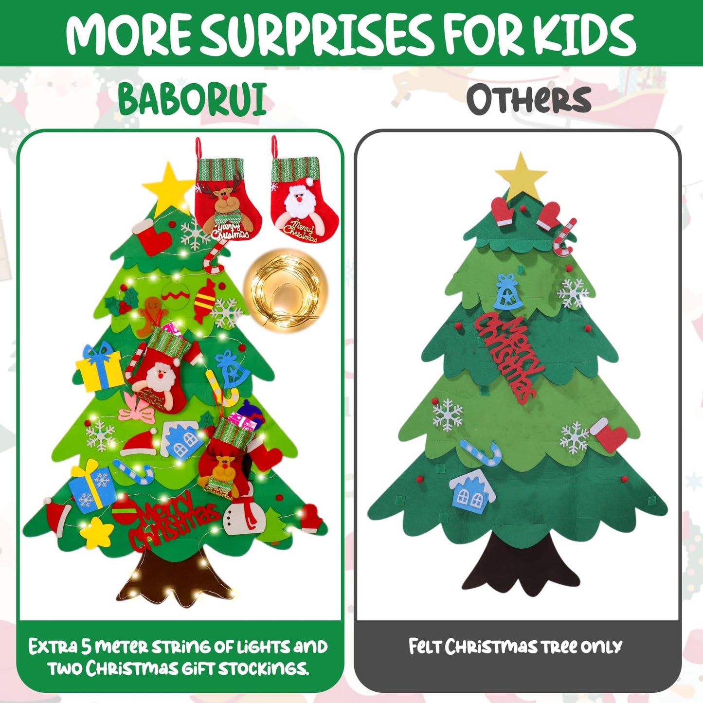BABORUI Felt Christmas Tree for Kids with Christmas Stockings, Xmas Wall Hanging Ornaments Decorations with String Light for Toddlers, for Kids