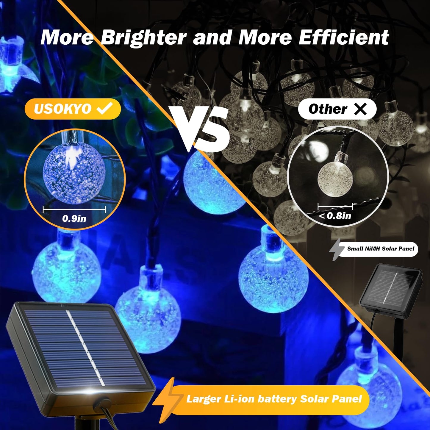 USOKYO Solar Lights Outdoor Waterproof, 2 Pack Total 200LED 110FT Solar String Lights for Outside with 8 Modes, Outdoor String Lights Crystal Globe Patio Lights for Garden Yard Party Decor(Blue)