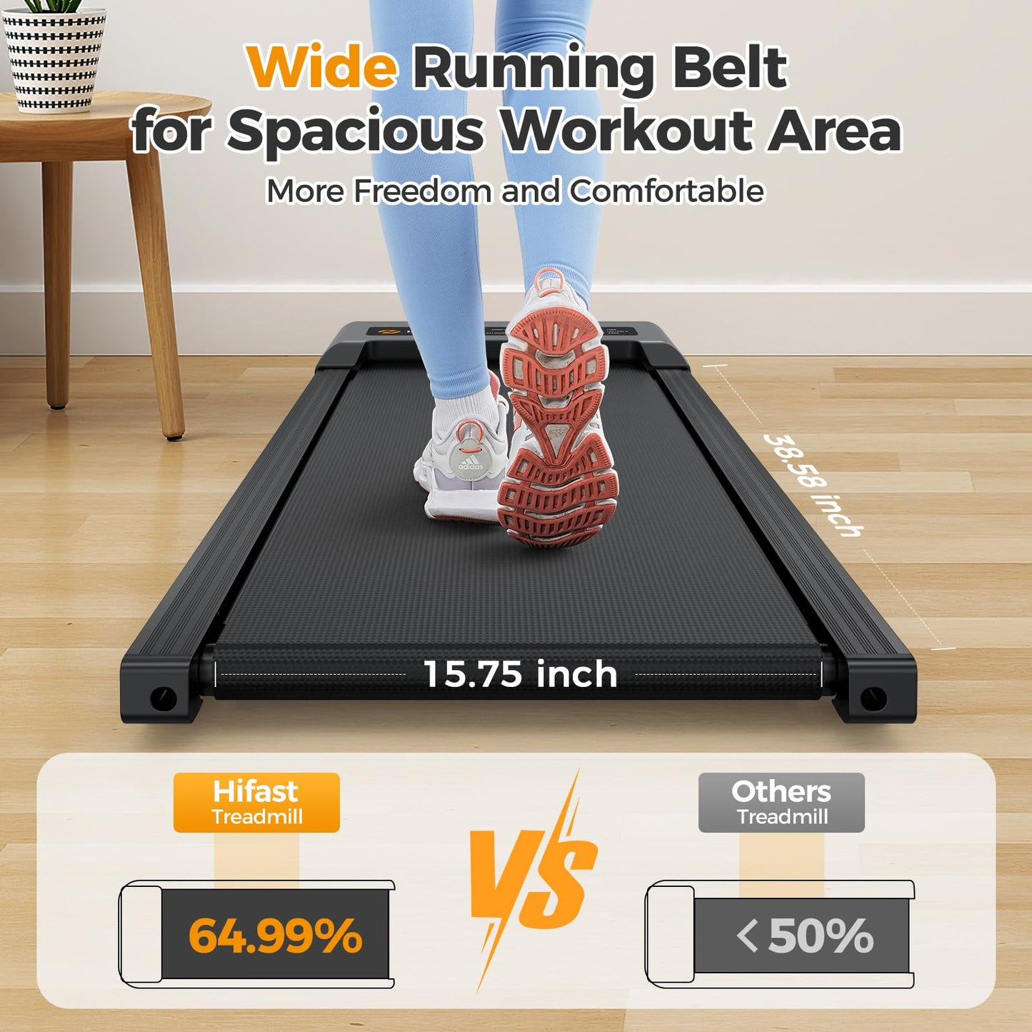 HiFast Walking Pad with Incline, Under Desk Treadmill for Home, 2.5 HP Portable Treadmills with Incline, Compact Treadmill Small Running Pad with LED Display, Remote Control