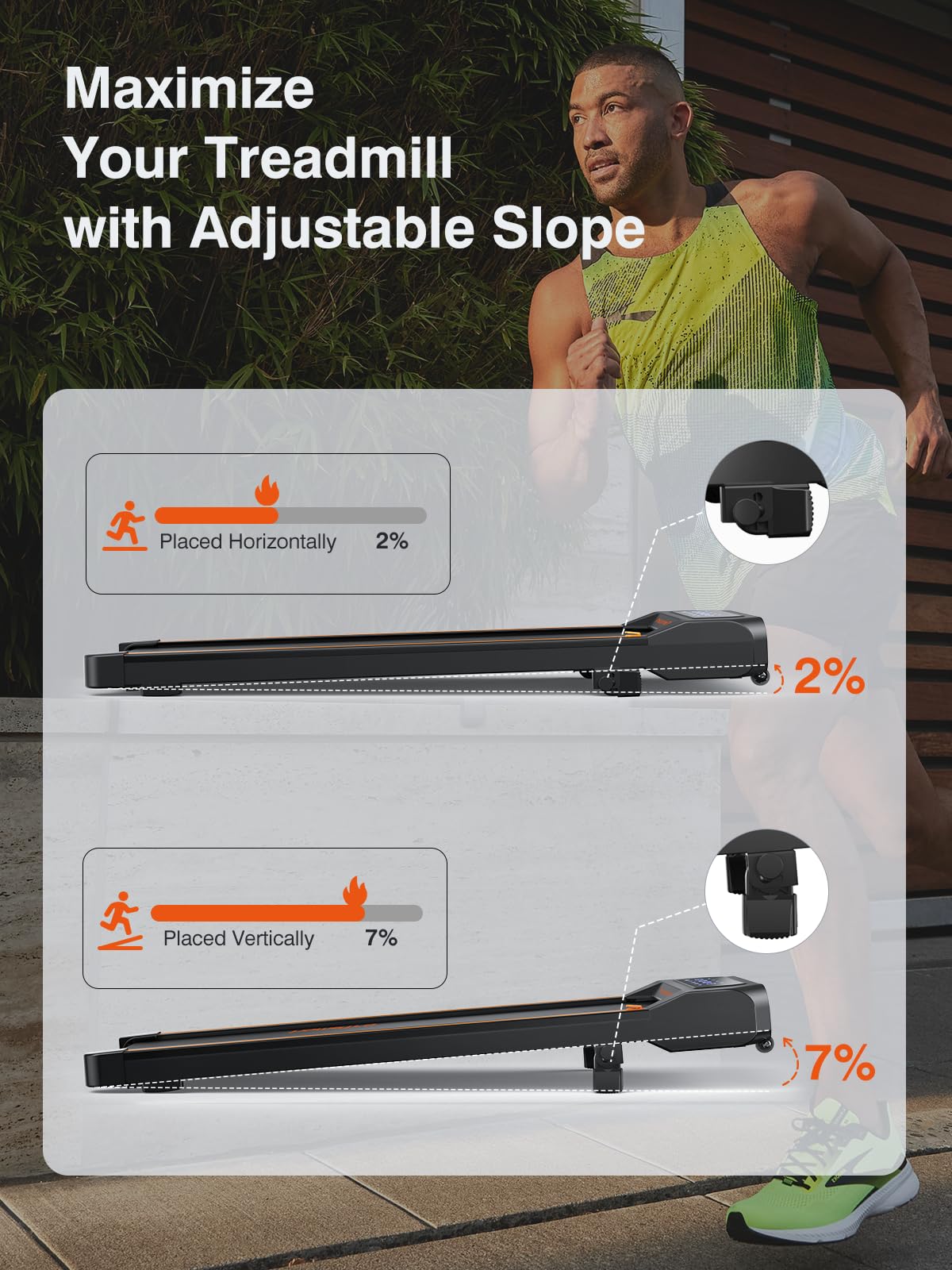 Walking Pad with 7% Incline,2.5HP Compact Treadmill for Home/Office,0.5-5 MPH Portable Under Desk Treadmills 300lbs Capacity for Jogging/Running,with LED Display/APP&Remote Control,Assembly Free