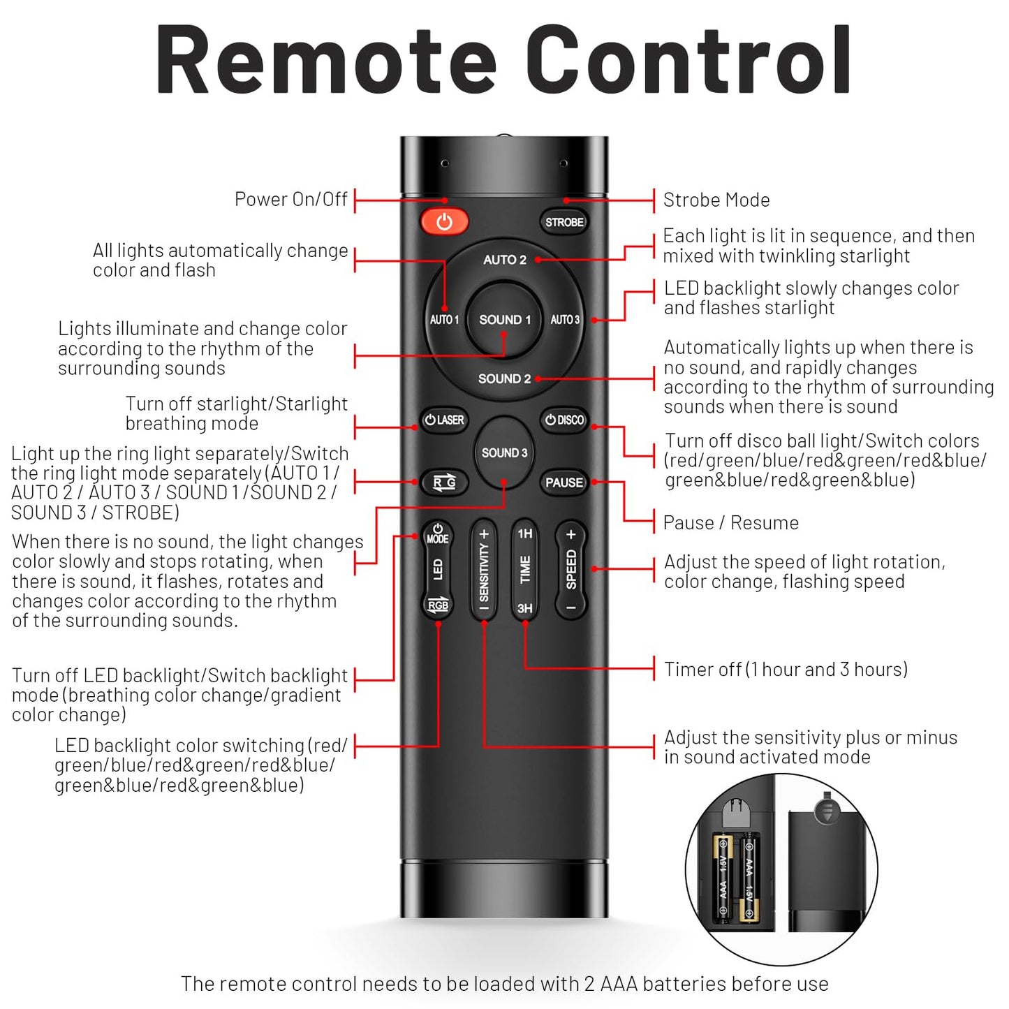 Party Lights DJ Disco Light Disco Ball Lights with Star Projector Sound Activated Strobe for Parties, Bar, Birthday, Wedding, DJ, Pub, Holiday, Event Live Show, Christmas, Living Room, Decorations