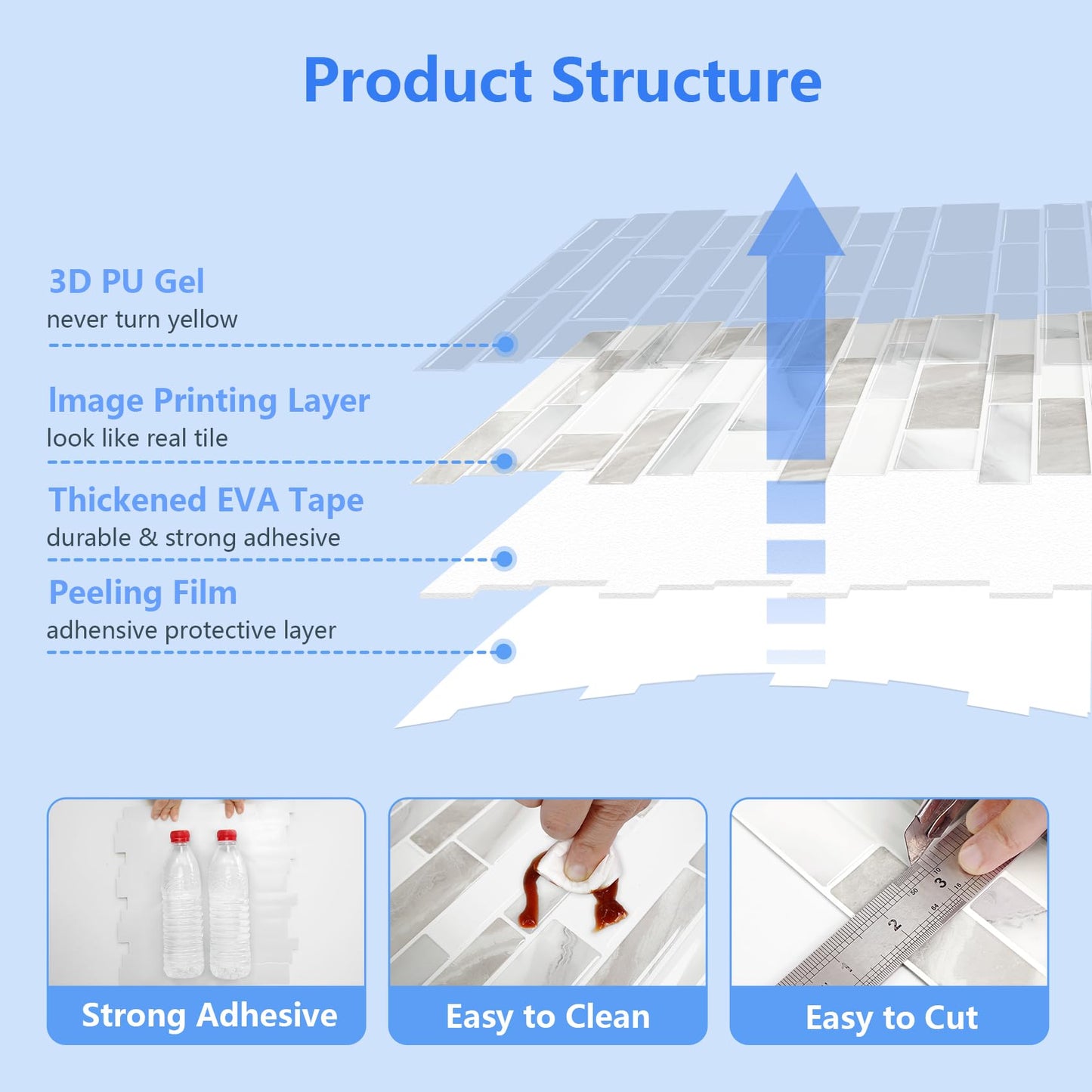 STICKGOO Thicker Design Peel and Stick Tile Backsplash, 12”×12” Stick on Backsplash for Kitchen, Self Adhesive Tile Stickers for Kitchen Backsplash and Bathroom(10 Sheets, Glossy Beige Gray)