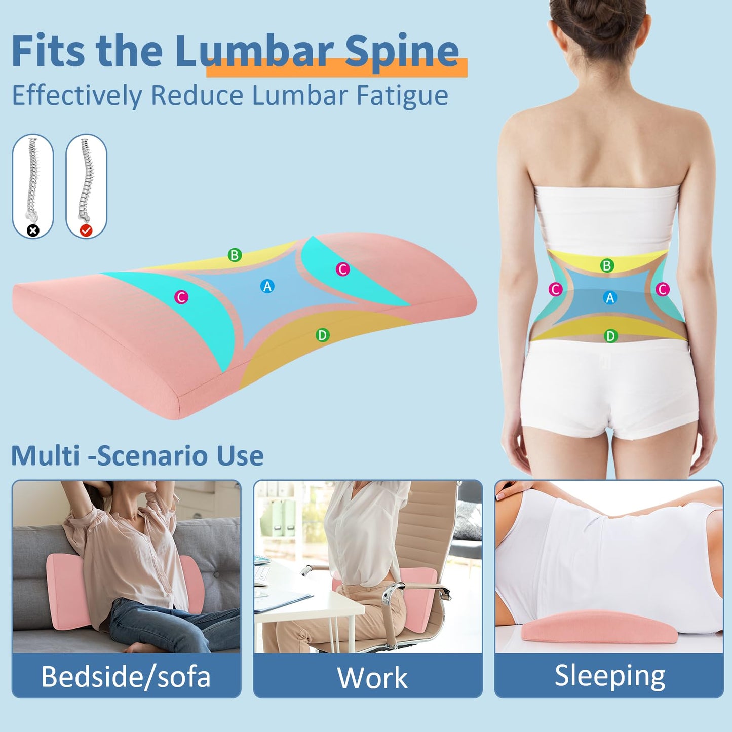 Lumbar Support Pillow for Bed Relief Back Pain: Lower Back Pillow for Sleeping - Memory Foam Waist Pillow - Back Wedge Bolster Pillow for Side, Back&Stomach Sleepers - Bed Rest Pillow for Car, Sofa