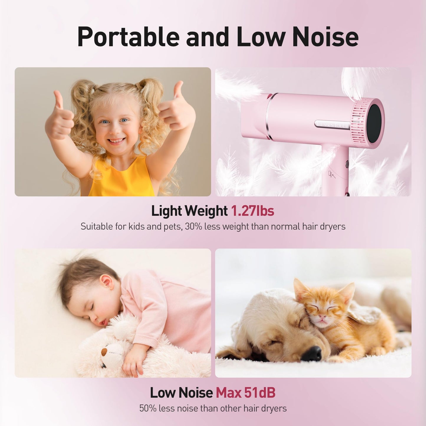 Foldable Hair Dryer, 1600W Professional Ionic Hair Blow Dryer with Nozzle for Women & Men, 3 Temps/3 Speeds, 6.56 Ft Cord, LCD Display, Best for Straight & Wavy Hair, for Home Travel, Pink