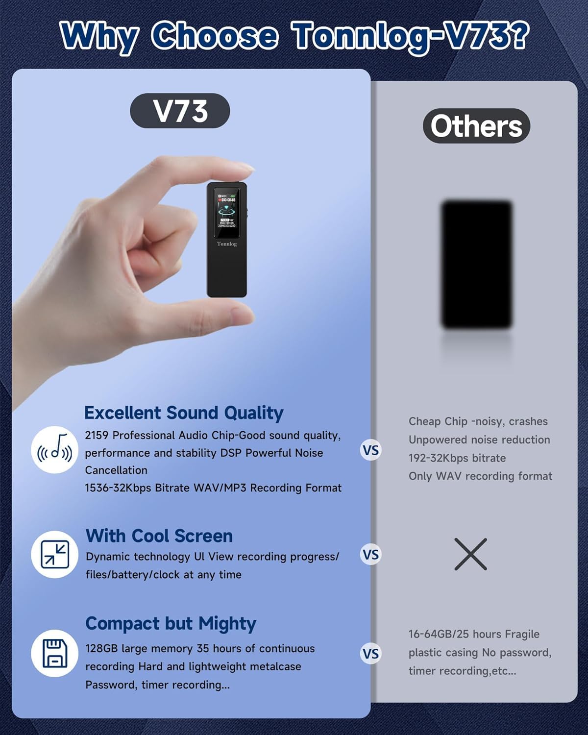 128GB Digital Voice Recorder, Tonnlog 1536Kbps Voice Activated Recorder with Playback, HD Noise Reduction for Lectures Interviews Meetings Classes