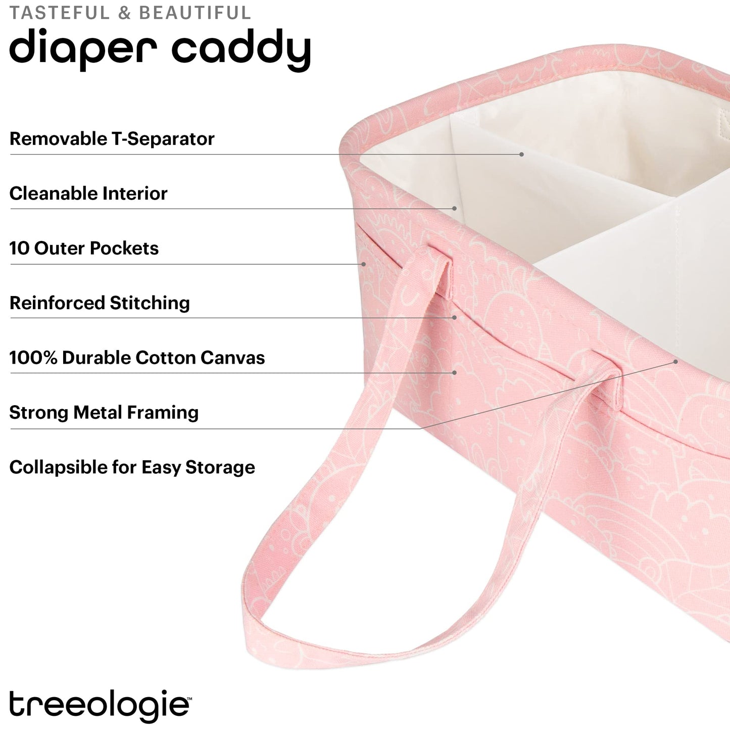 Baby Diaper Caddy Organizer Basket for Nursery Changing Table - Car Storage Tote Bag for Nappy, Diapers, and Wipes - Newborn Registry Shower Gift for Girl and Boy Must Haves - Travel Bin (Pink)