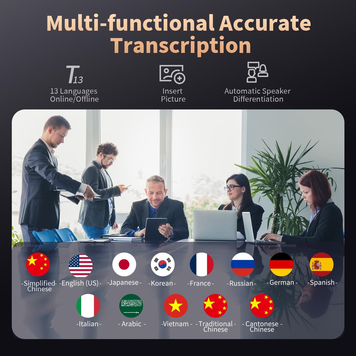 AI Voice Recorder, Digital Voice Recorder with Transcription & Summarize & Translation, 80GB Voice to Text Meeting Recorder and Transcriber, Support 134 Languages, AI Recorder Device for Lectures