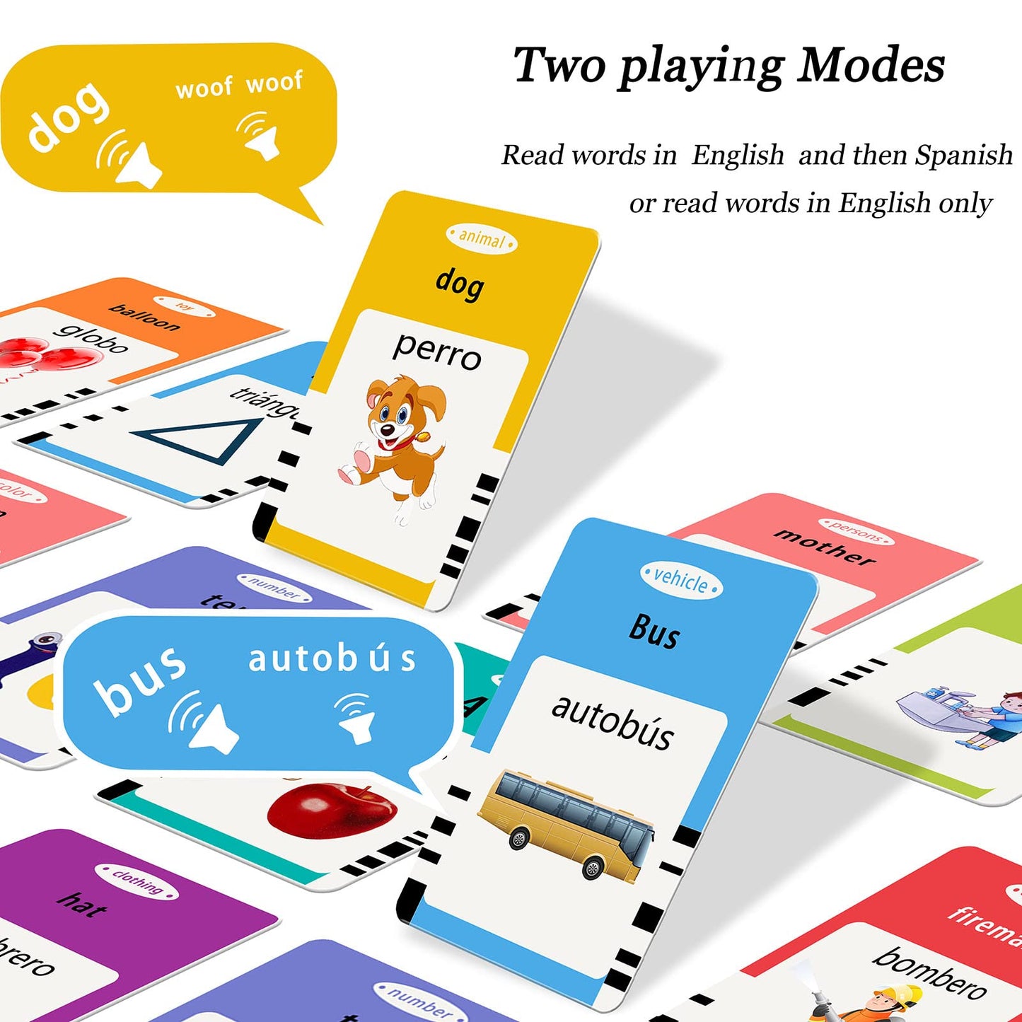 Startcan Spanish & English Talking Flash Cards for Toddlers 1 2 3 4 5 6, Audible Toys for Kids to Learn Spanish - 258 Cards and 516 Words(Blue)