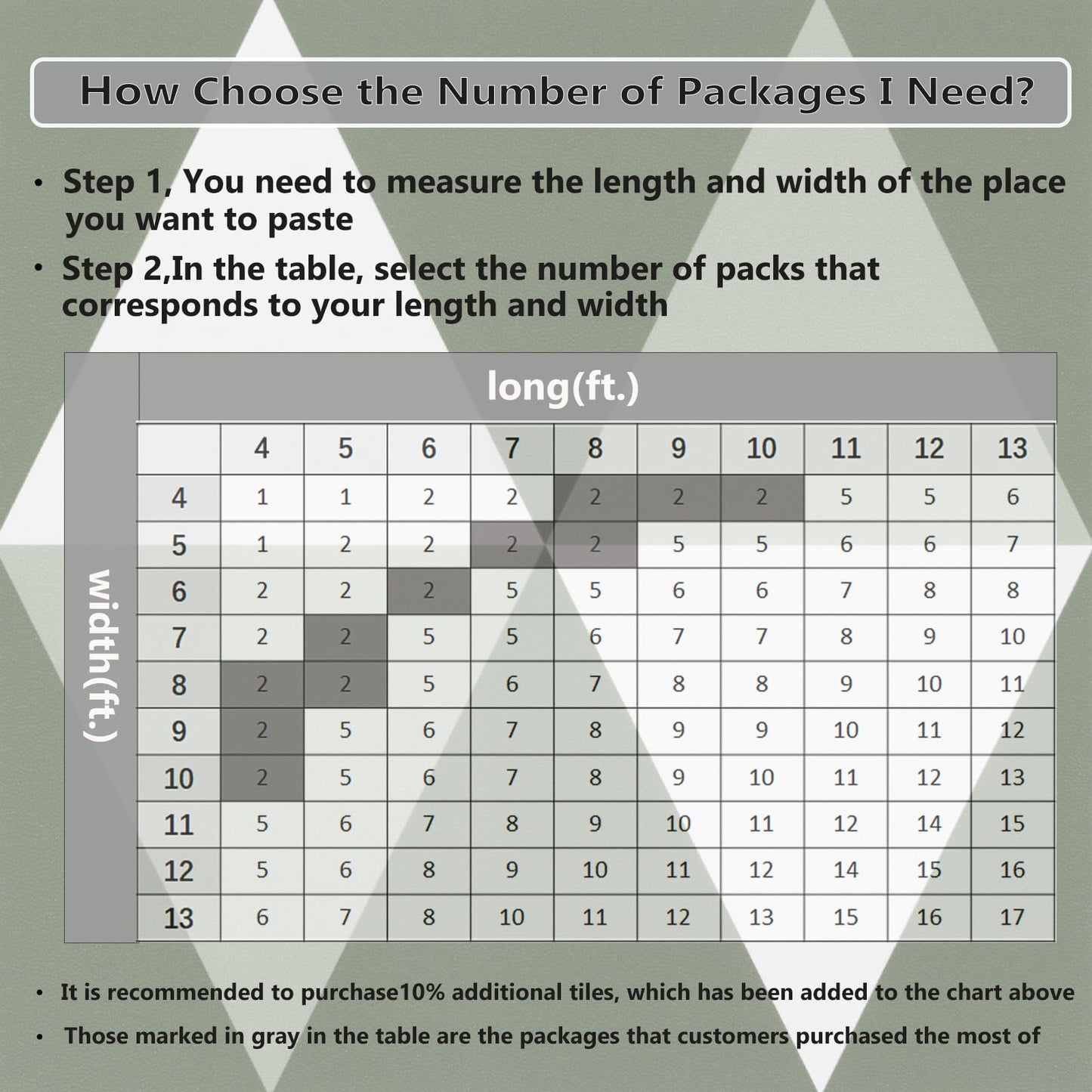 Alow Peel and Stick Floor Tile,Green Self-Adhsive Peel and Stick Flooring,Waterproof Vinyl Flooring Suit for Kitchen、Toilet (12×12in 10pcs)