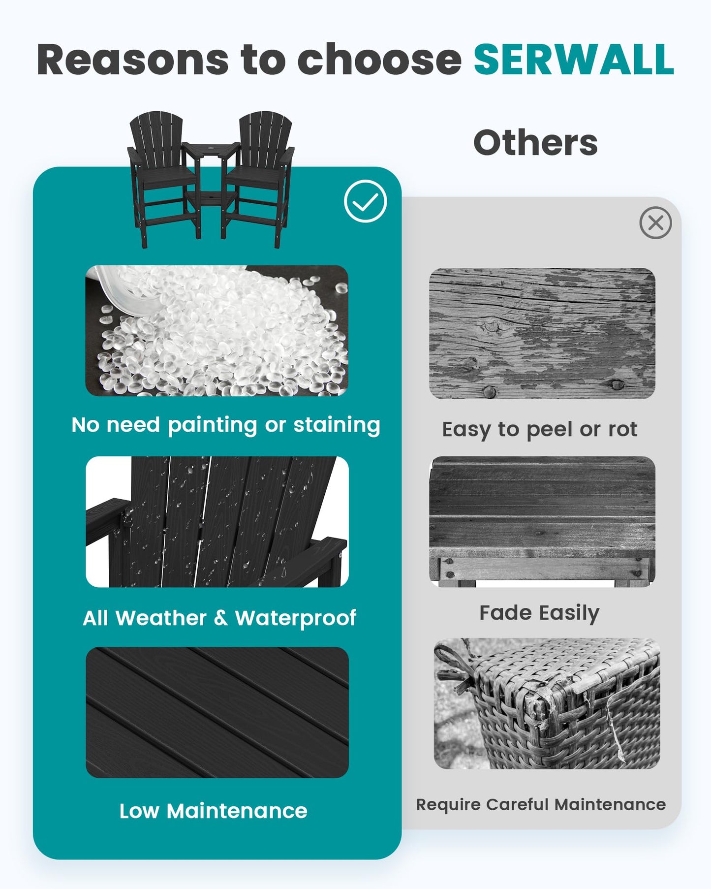 SERWALL Tall Adirondack Chairs Set of 4 with Double Layer Connecting Tray, HDPE Bar Height Outdoor Chairs, Wood-Like Adirondack Bar Stools for Patio, Balcony, Porch, Black