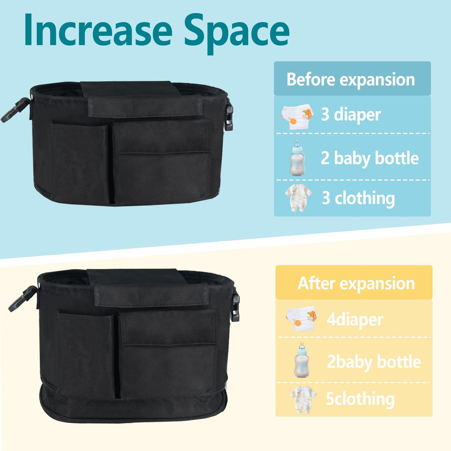 Rasfalo Universal Stroller Caddy Expandable Organizers & Detachable Shoulder Strap, Stroller Organizer With Cup Holder Fits for Stroller Like Uppababy, Baby Jogger, BOB, Doona, Britax