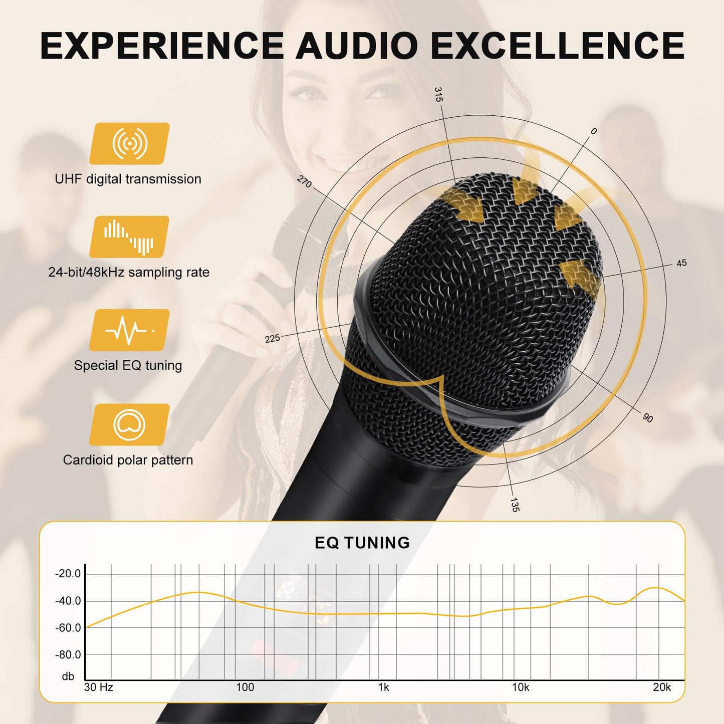 MELONARE 4-Channel Wireless Microphone System, UHF Compact Cordless Mic Set w/ 4x10 Frequencies, 200ft Range, Dynamic Handheld Microphone for Singing, Karaoke, Church, DJ, Wedding (MWM-41-4H)