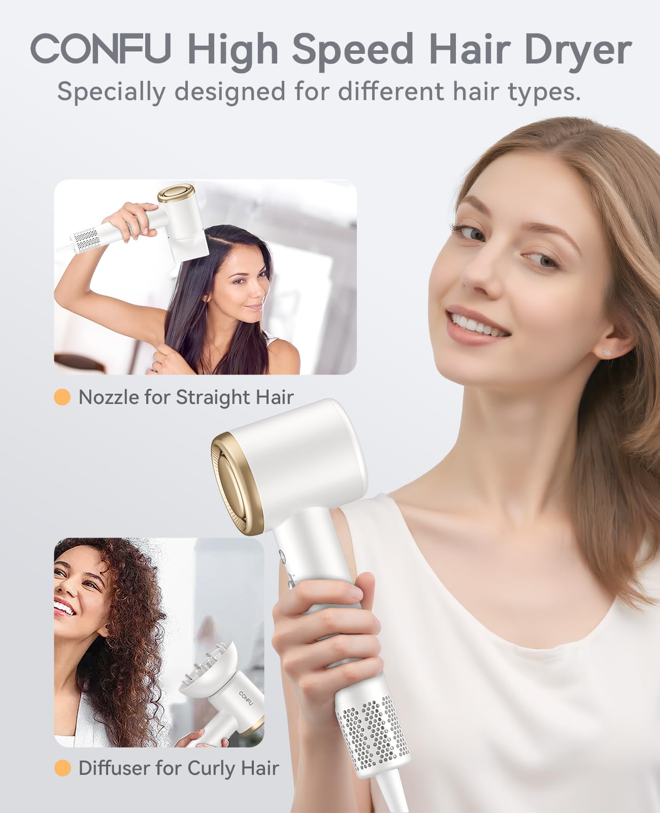 Blow Dryer, CONFU Hair Dryer with Diffuser 110000 RPM, High-Speed Professional Ionic Blow Dryer for Fast Drying, Hair Diffuser for Curly Hair for Home Travel
