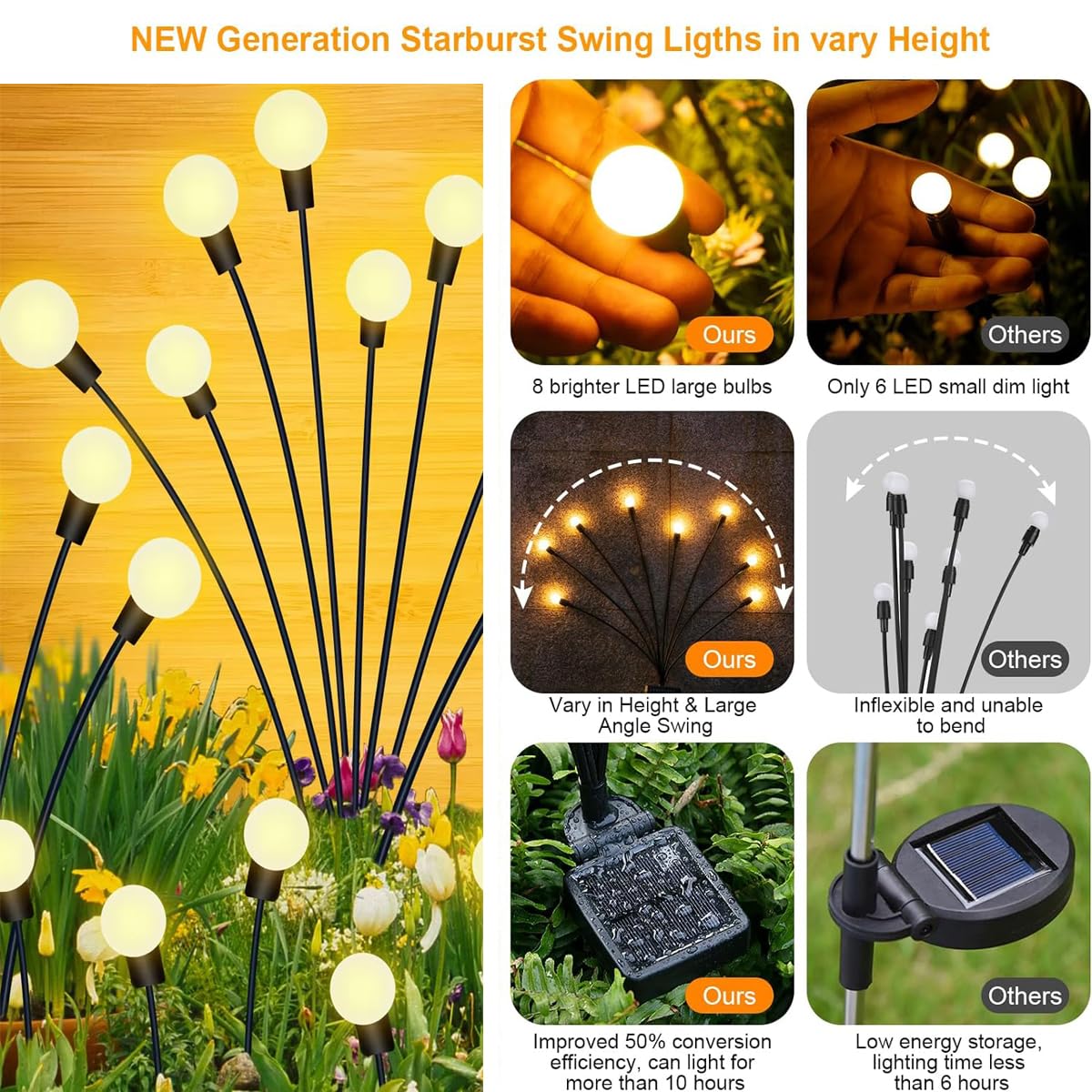 Solar Garden Lights, New Upgraded Solar Swaying Light, Sway by Wind, Solar Outdoor Lights, Firefly Light for Patio Decor, Big Bulb, & Heavy Bulb Base, Warm White(2 Pack)