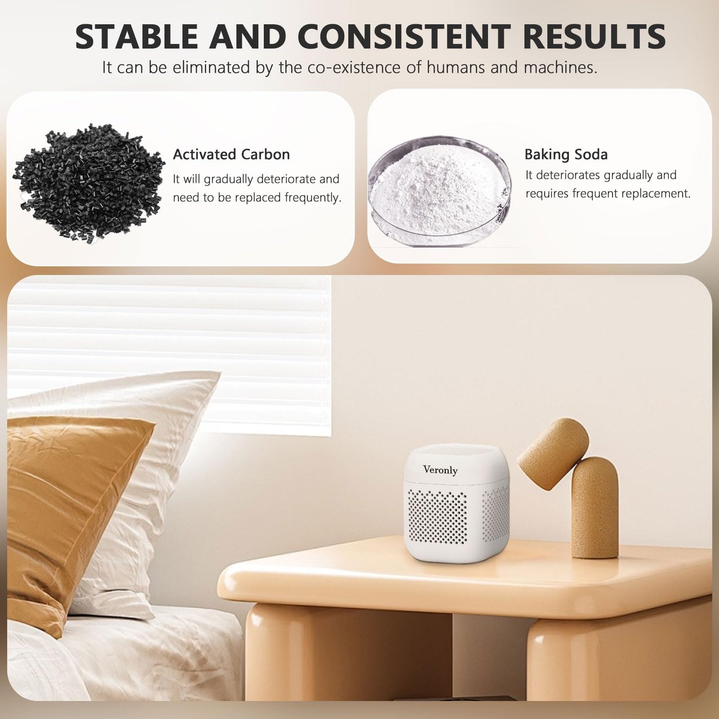 Refrigerator Deodorizer,Lasts for 10 Years,Refrigerator Odor Eliminator,Fridge Deodorizer for Fridge & Freezer, Room,RV and New Home, Better than Bamboo Air Purification Bags Baking Soda,White