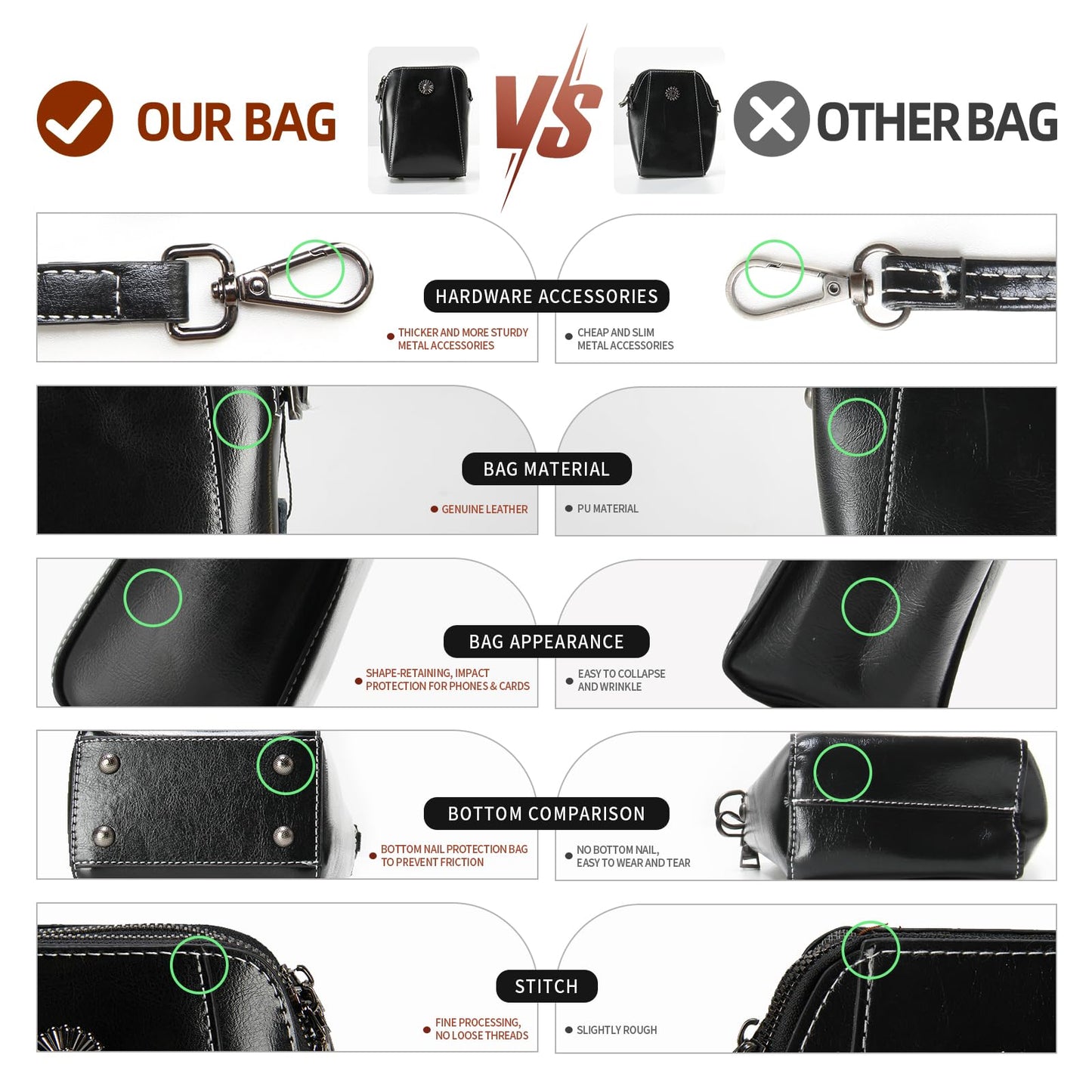 Designer Leather Small Crossbody Bags Purses for Women Cell Phone Bag Soft Women's Shoulder Handbags Gifts for Women (H-Black)