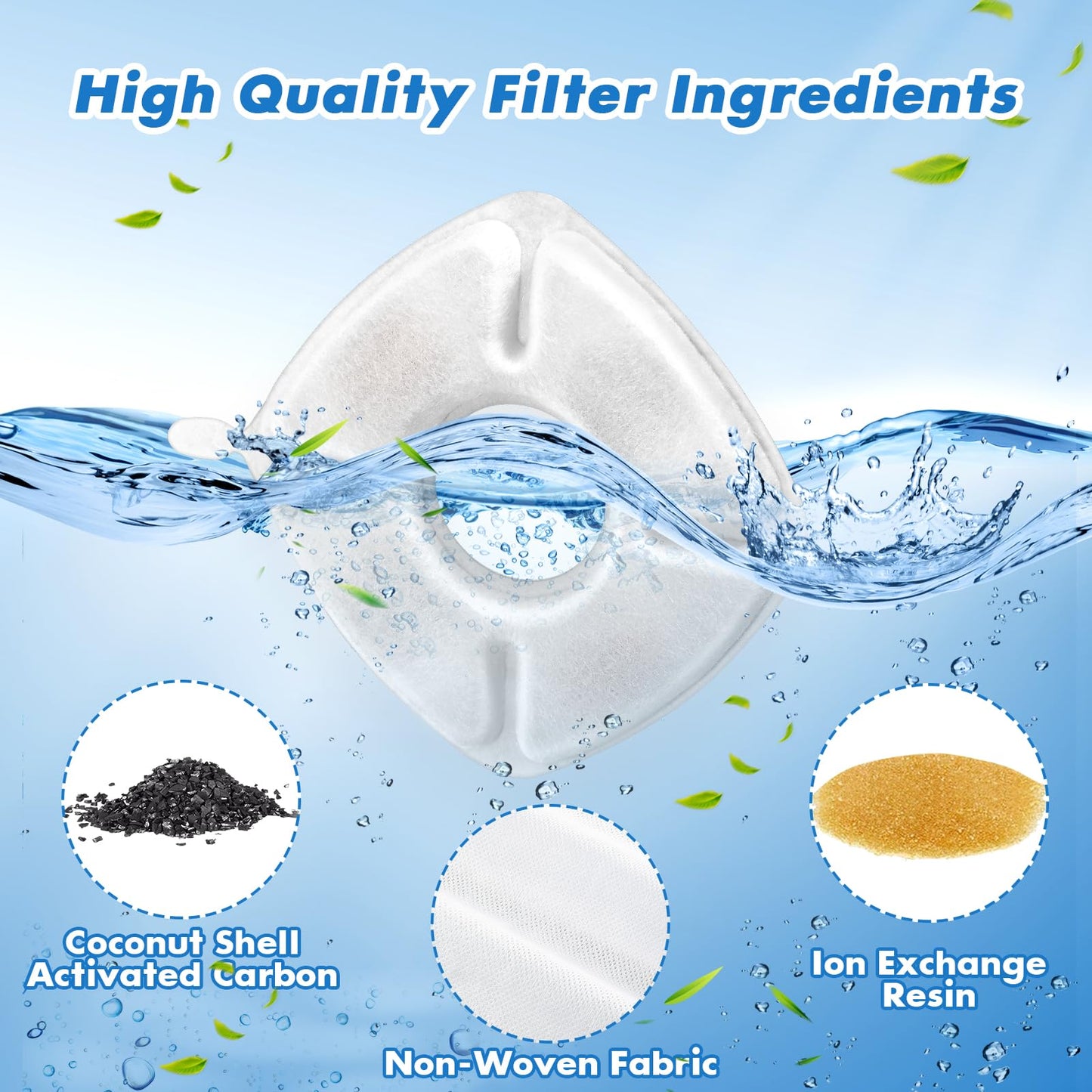 16 Pcs Cat Water Fountain Replacement Filters, 8 Pack Pet Fountain Filters 8 Pack Pre- Sponges Fit for 67oz, 95oz, 135oz Automatic Pet Fountain Dog Water Dispenser