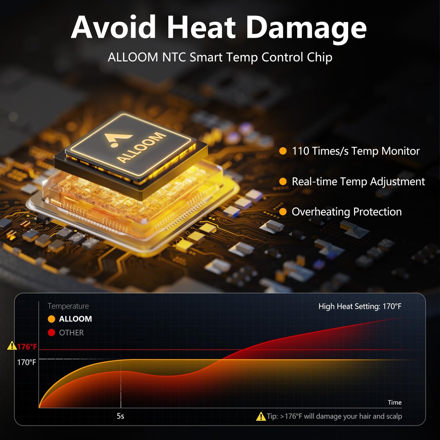 High-Speed Hair Dryer - 3 Min Fast Drying, Salon-Grade Blow Dryer with 500 Million Negative Ions, No Heat Damage, Low Noise, Lightweight, Professional Hairdryer with Diffuser & Nozzle, Gunmetal