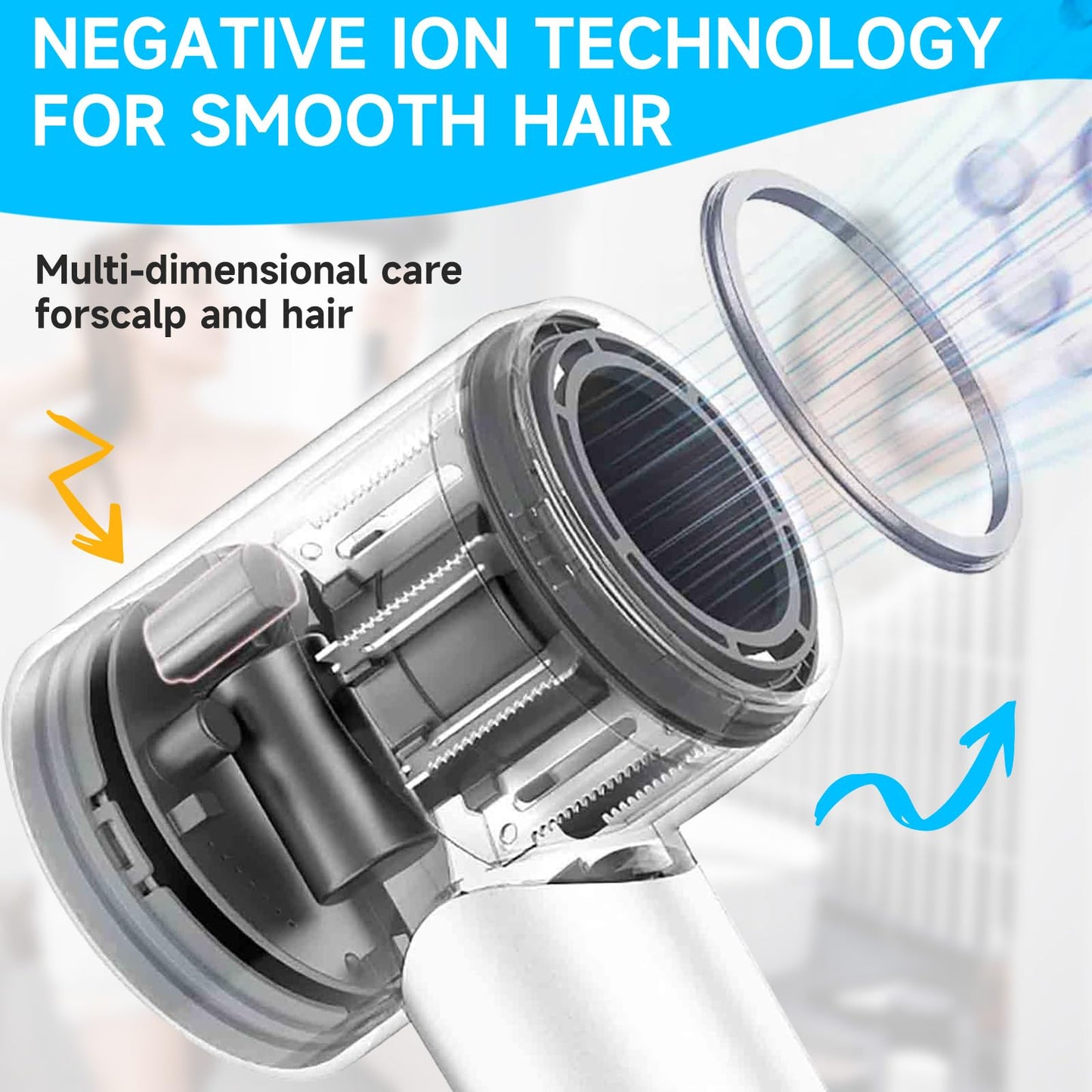 Professional high Speed Hair Dryer, Lightweight Travel Fast Blow Dry, Low Noise, Quiet Fast Blow Dry, with Magnetic Nozzle, Suitable for Home Travel.