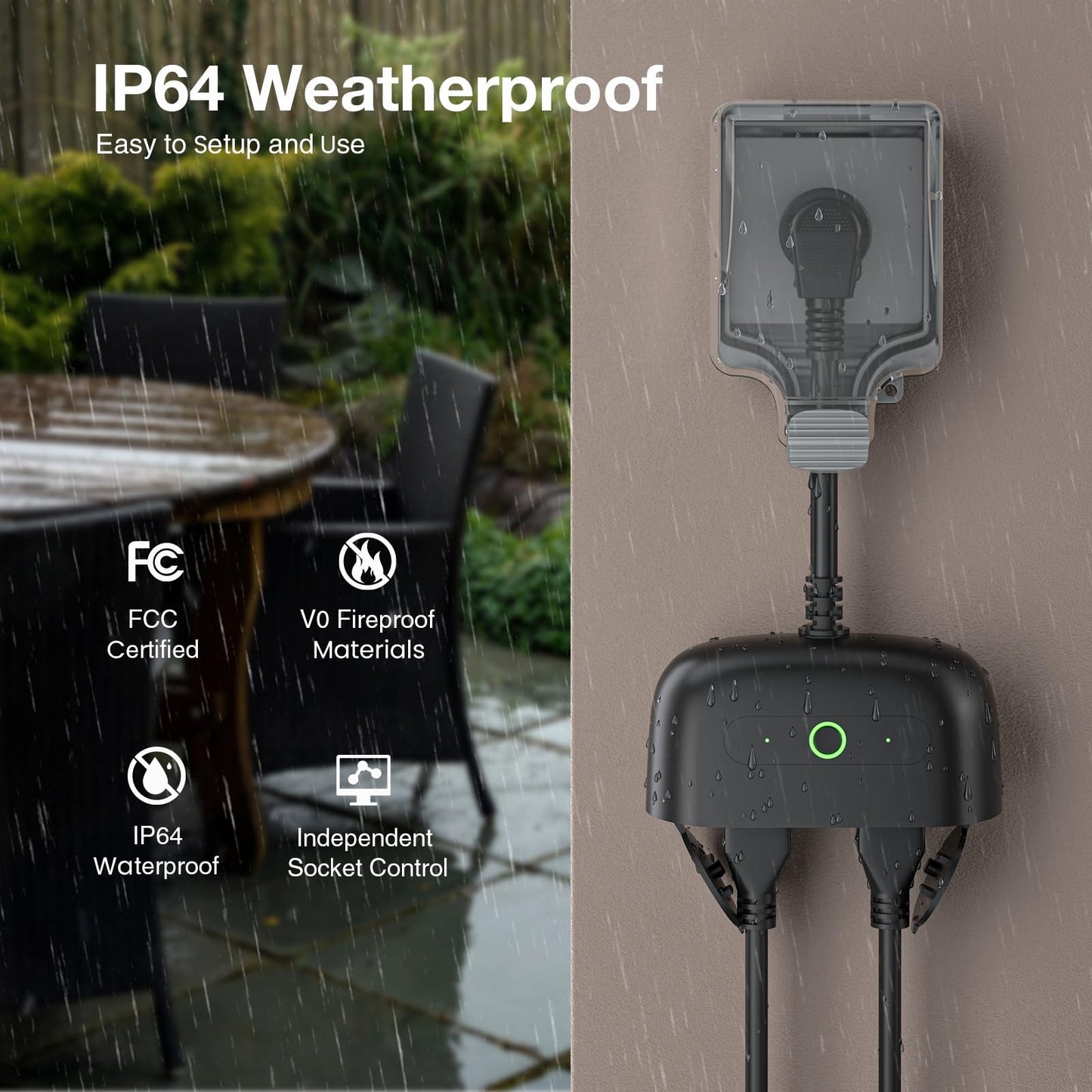 GHome Smart Outdoor Smart Plug, Smart Home Wi-Fi Outlet with 2 Sockets, IP64 Weather Resistance, Compatible with Alexa, Google Home & SmartThings, No Hub Required