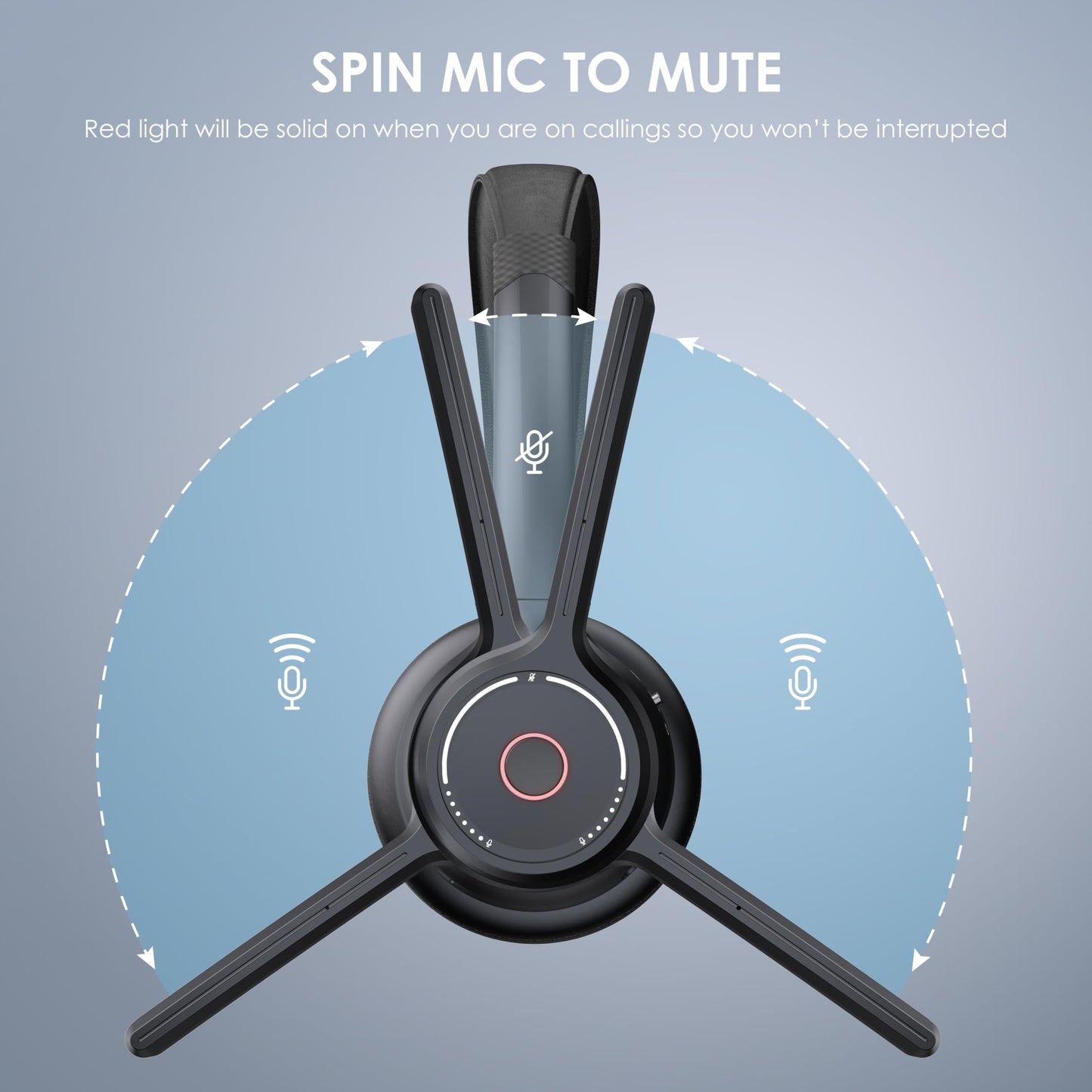 Gixxted (2025 Upgraded Wireless Headset with Mic for Work, Bluetooth Headset with Noise Canceling Microphone, Wireless On Ear Headphones with USB Dongle and Mute Mic for Computer