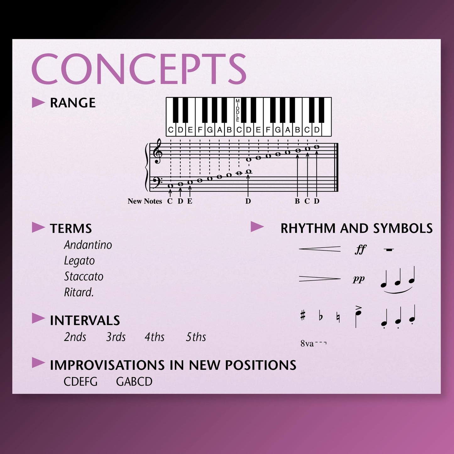 All-in-One Piano Lessons Book C – Hal Leonard Student Piano Library | Beginner Piano Method with Online Audio & MIDI | Educational Piano Instruction ... Leonard Student Piano Library (Songbooks))