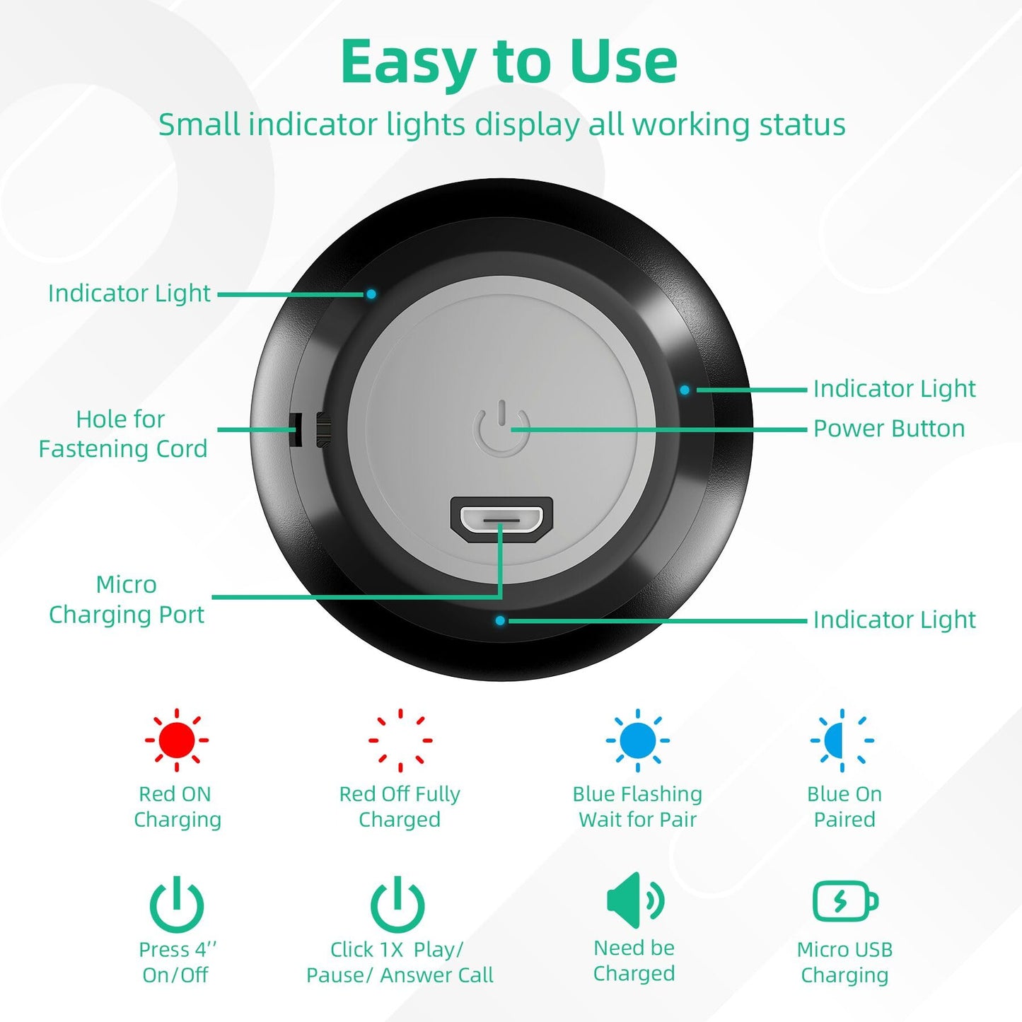 SEVENKA 2 Mini Speakers, 3W Small Portable Bluetooth Speaker with Lanyard, Water Resistant, Wireless Stereo Pairing, Rechargeable Mini Wireless Speakers for Phone, Tablet, Built-in Microphone