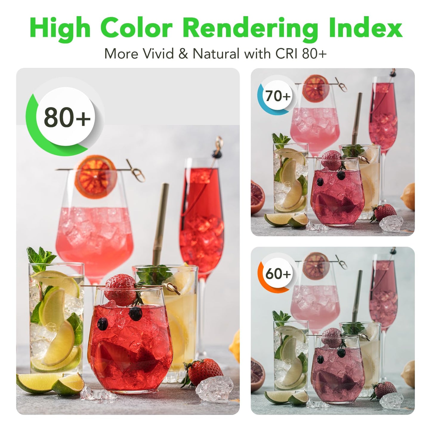 BUBO A19 LED Light Bulbs, 60 Watt Equivalent LED Bulbs, Soft White 2700K, 800 Lumens, E26 Standard Base, Non-Dimmable, 8W Soft White LED Bulbs for Bedroom Living Room Home Office, 24 Pack